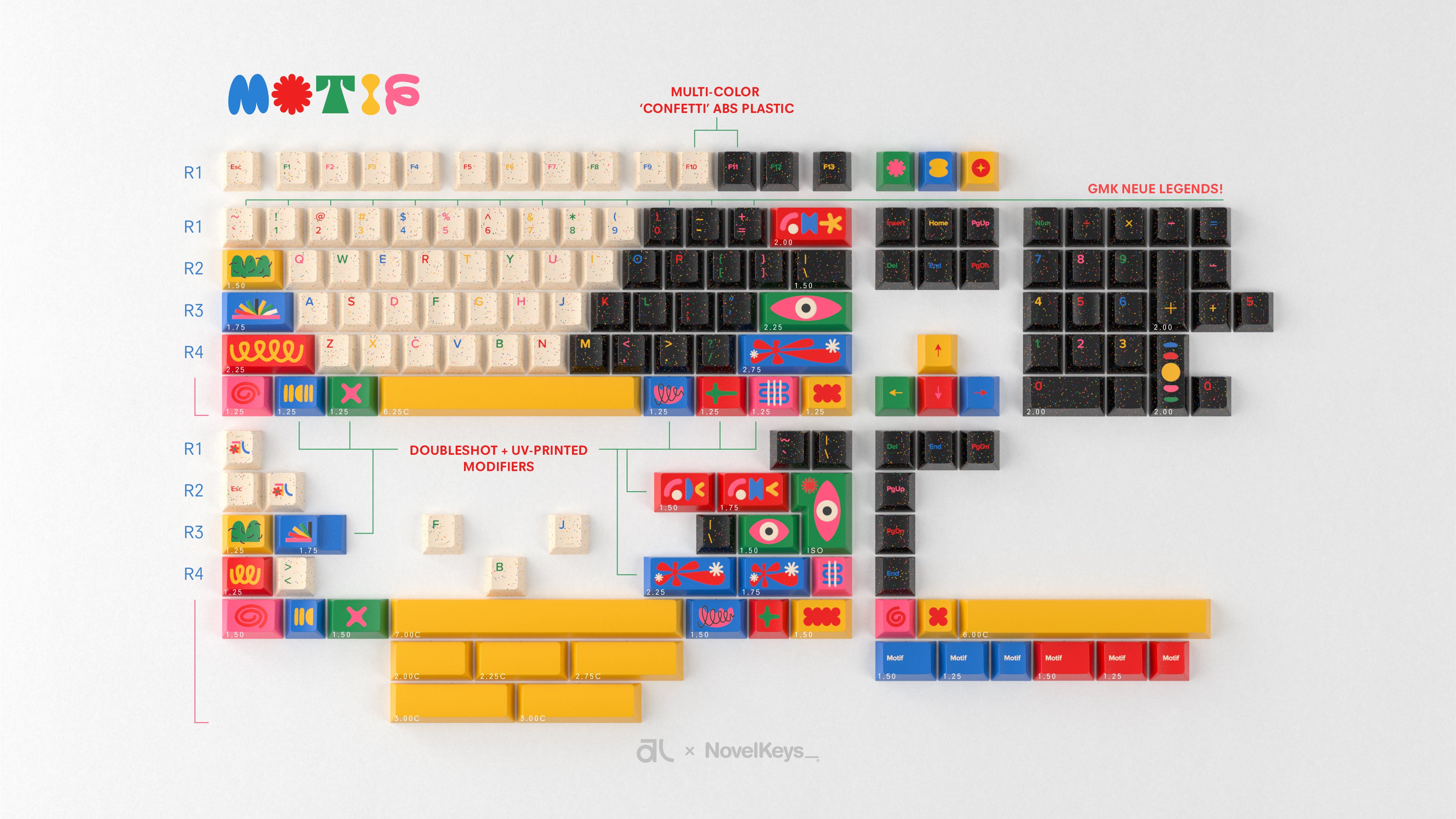 (Group Buy) GMK CYL Motif