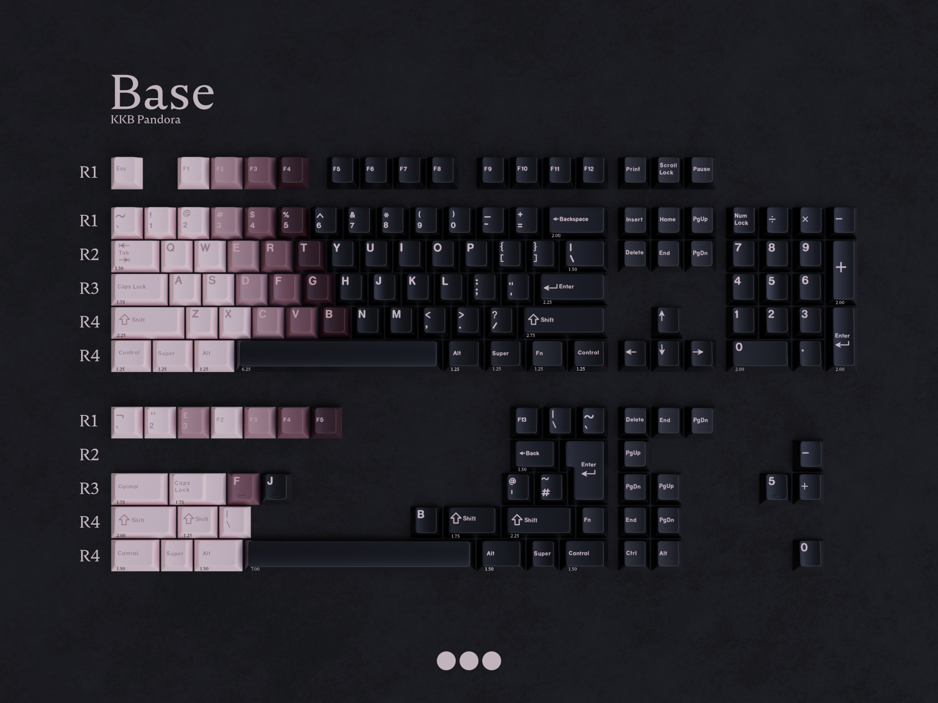 (In Stock) KKB Pandora Keycap Set