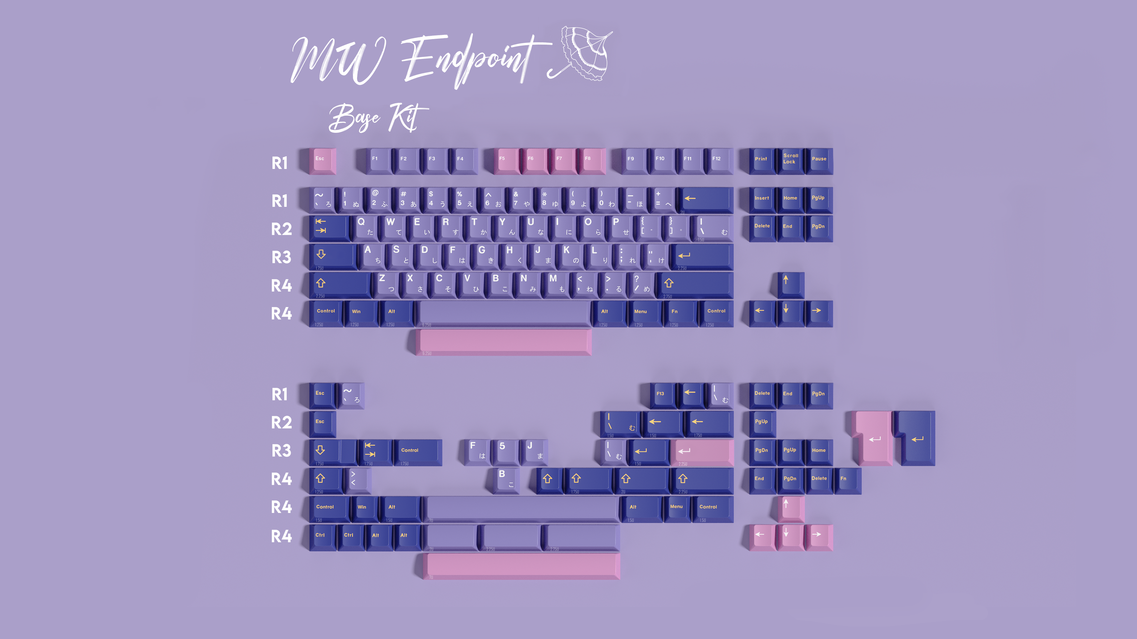 (Group Buy) MW Endpoint Keyset