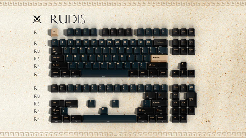 (Protozoa) GMK Gladiator Keycaps