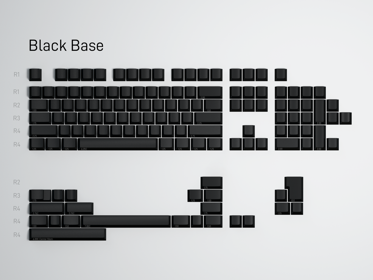 (Coming Soon) GMK CYL Blanks