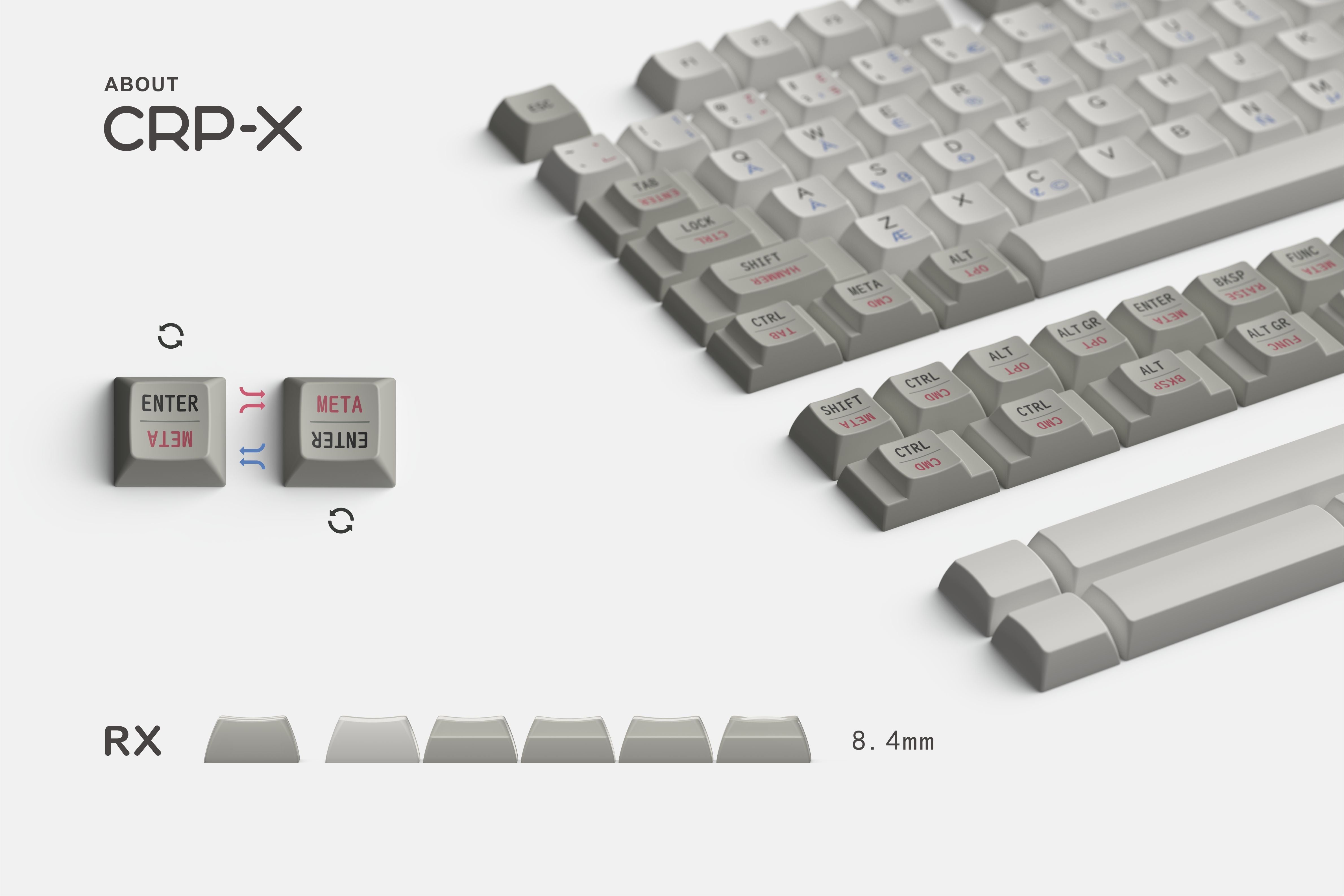 (In Stock) CRP X - Parallel Worlds Keyset