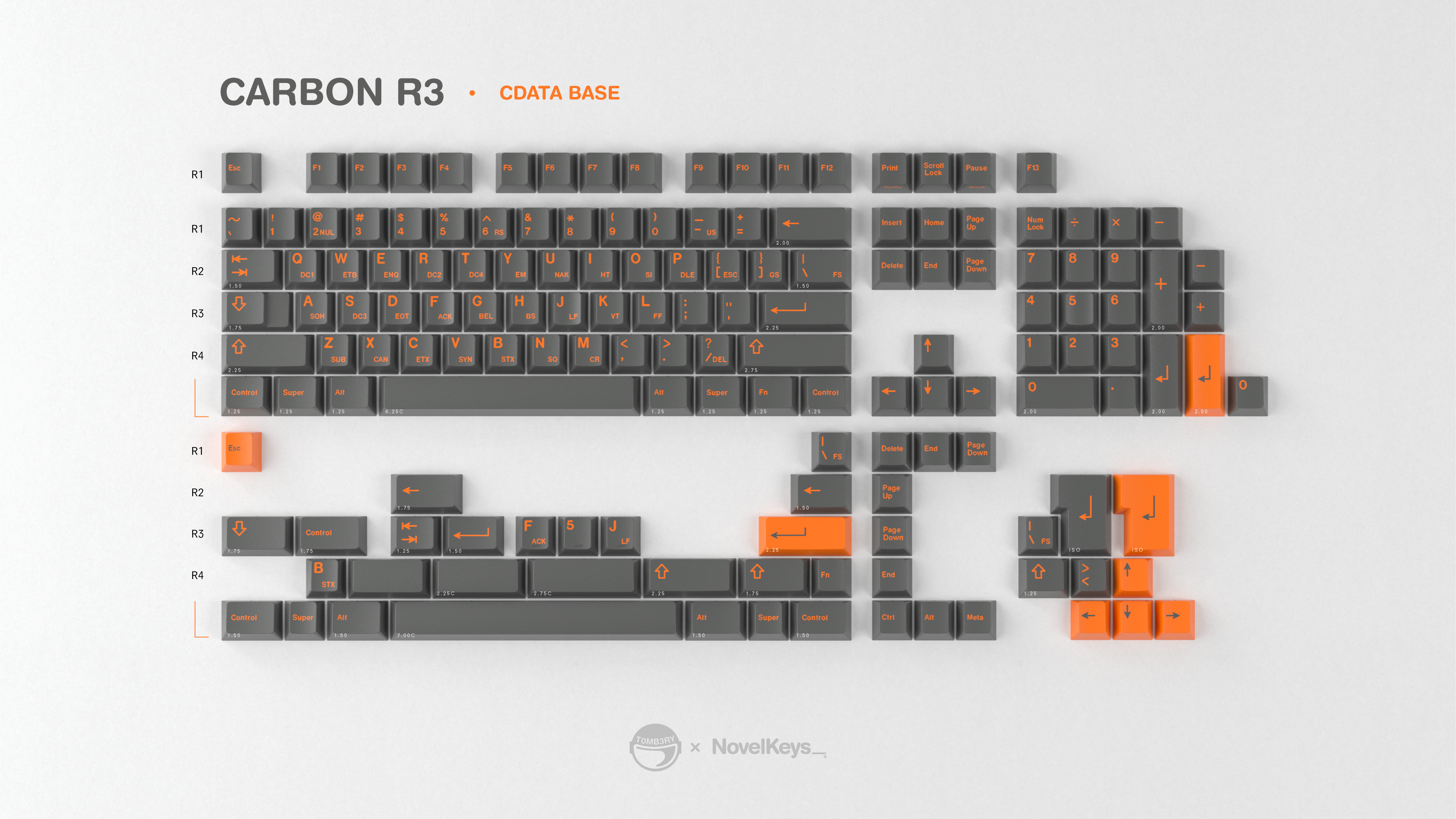 (In Stock) GMK CYL Carbon R3