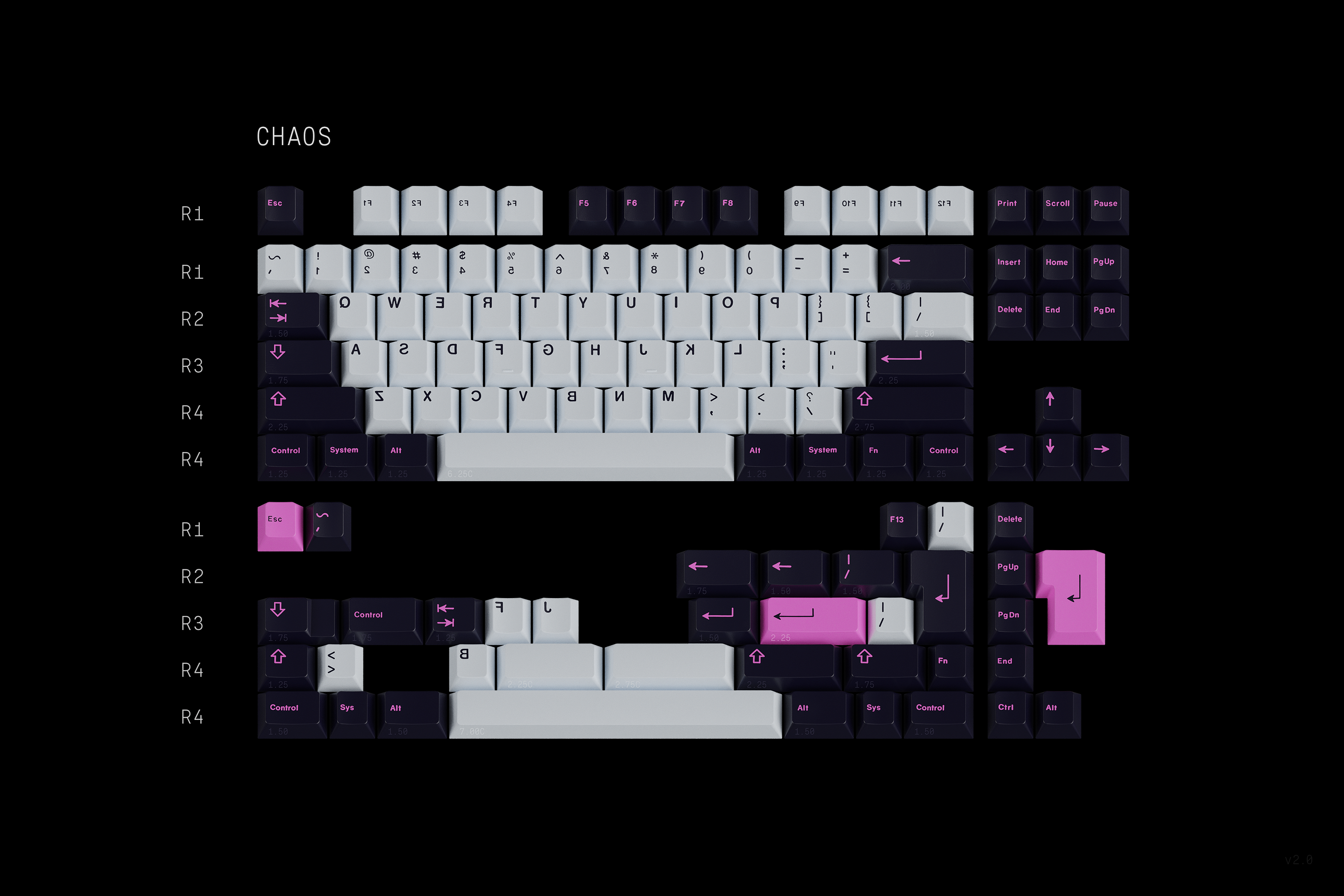 (In Stock) GMK Chaos Theory Keyset