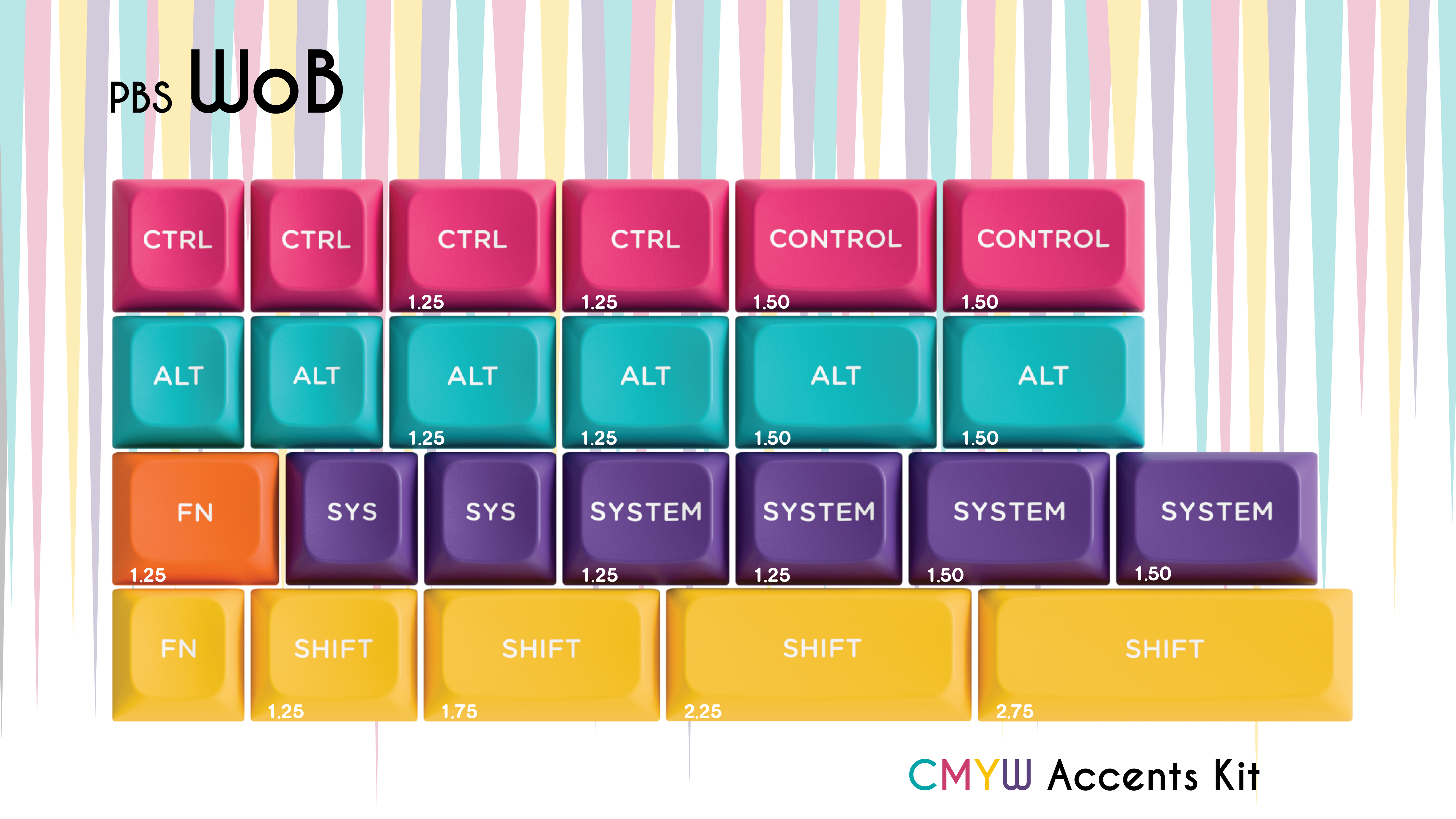 (Coming Soon) PBS WoB