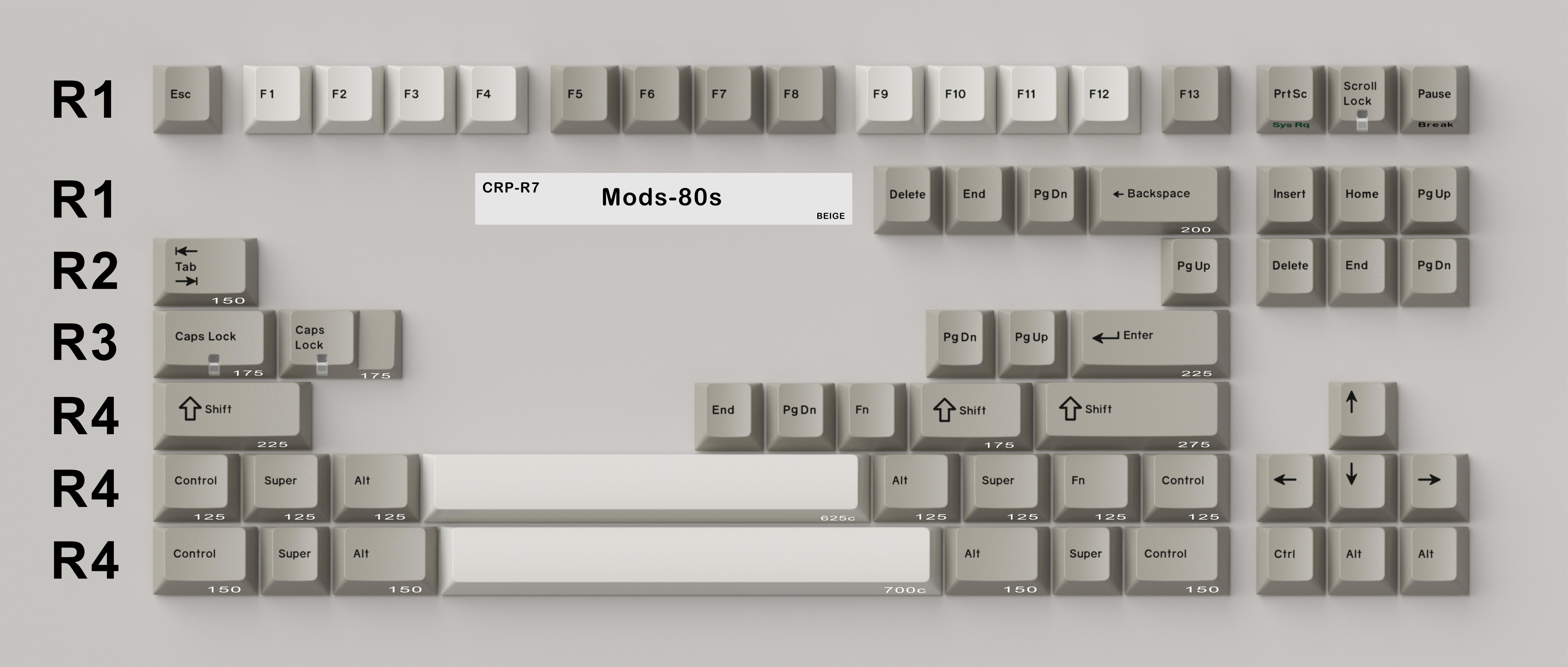 (Coming Soon) CRP r7