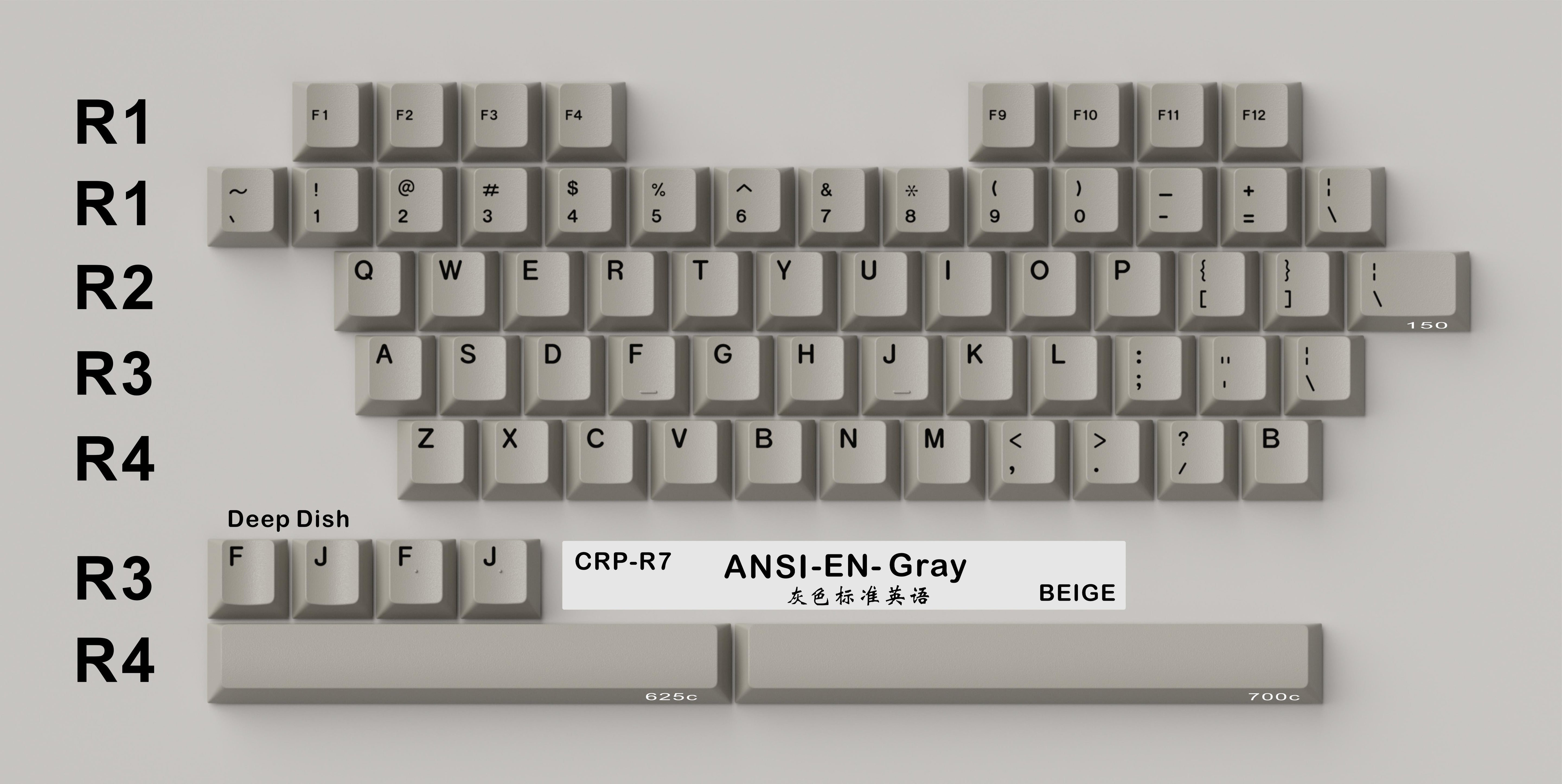 (Coming Soon) CRP r7