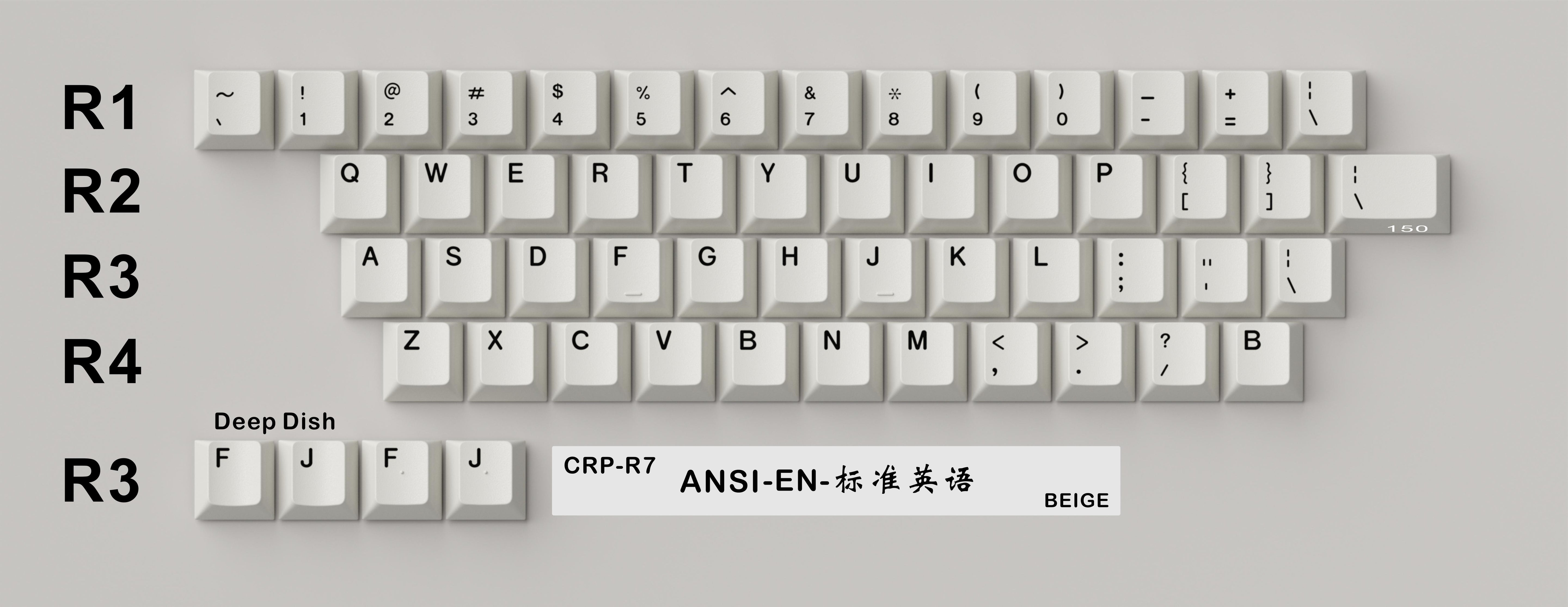 (Coming Soon) CRP r7