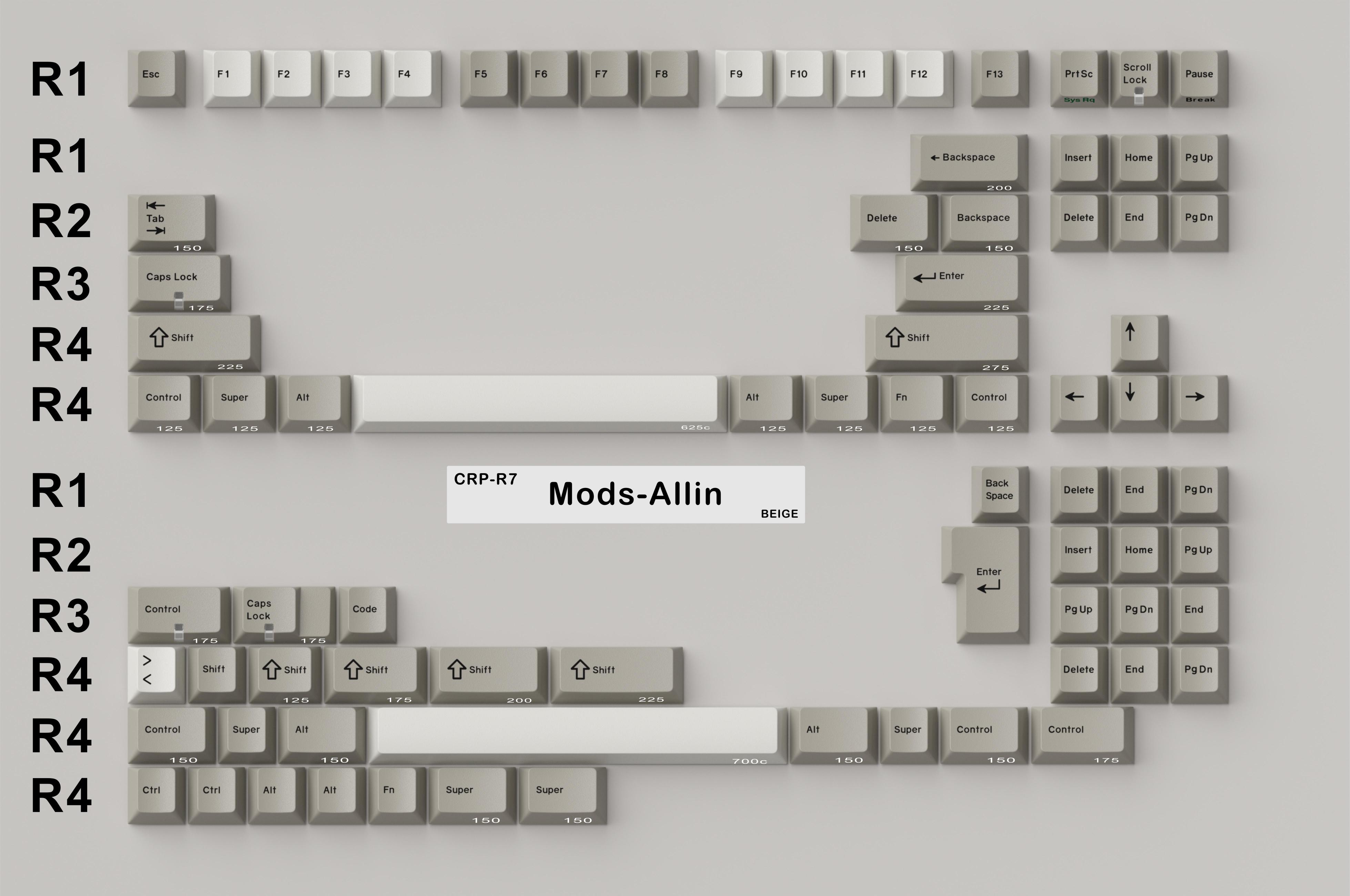 (Coming Soon) CRP r7