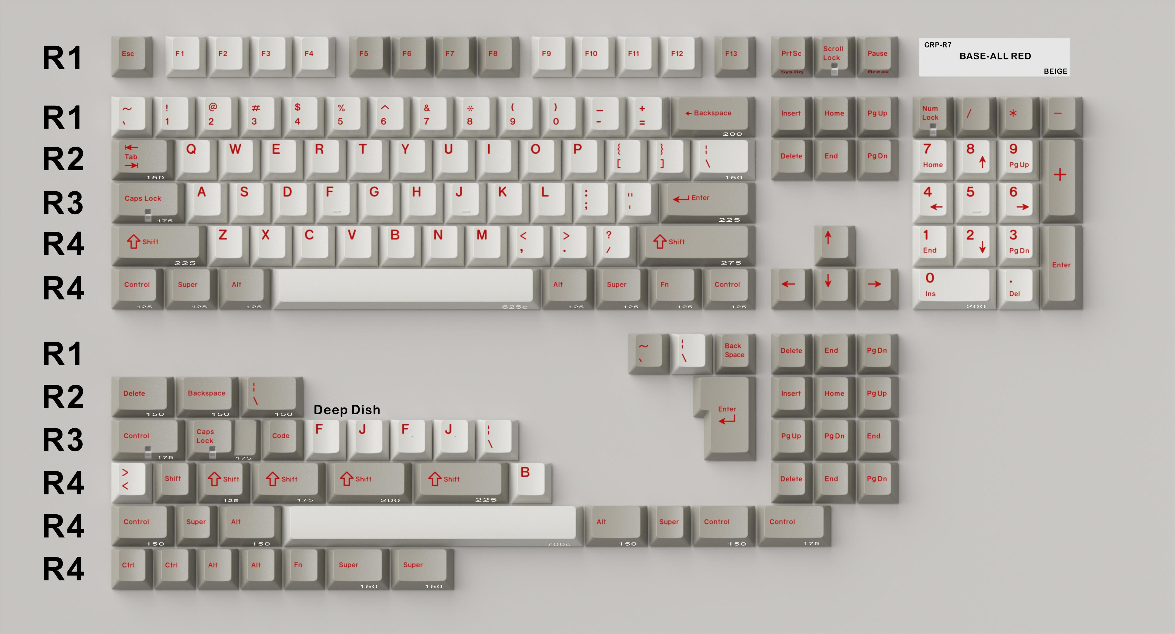 (Coming Soon) CRP r7