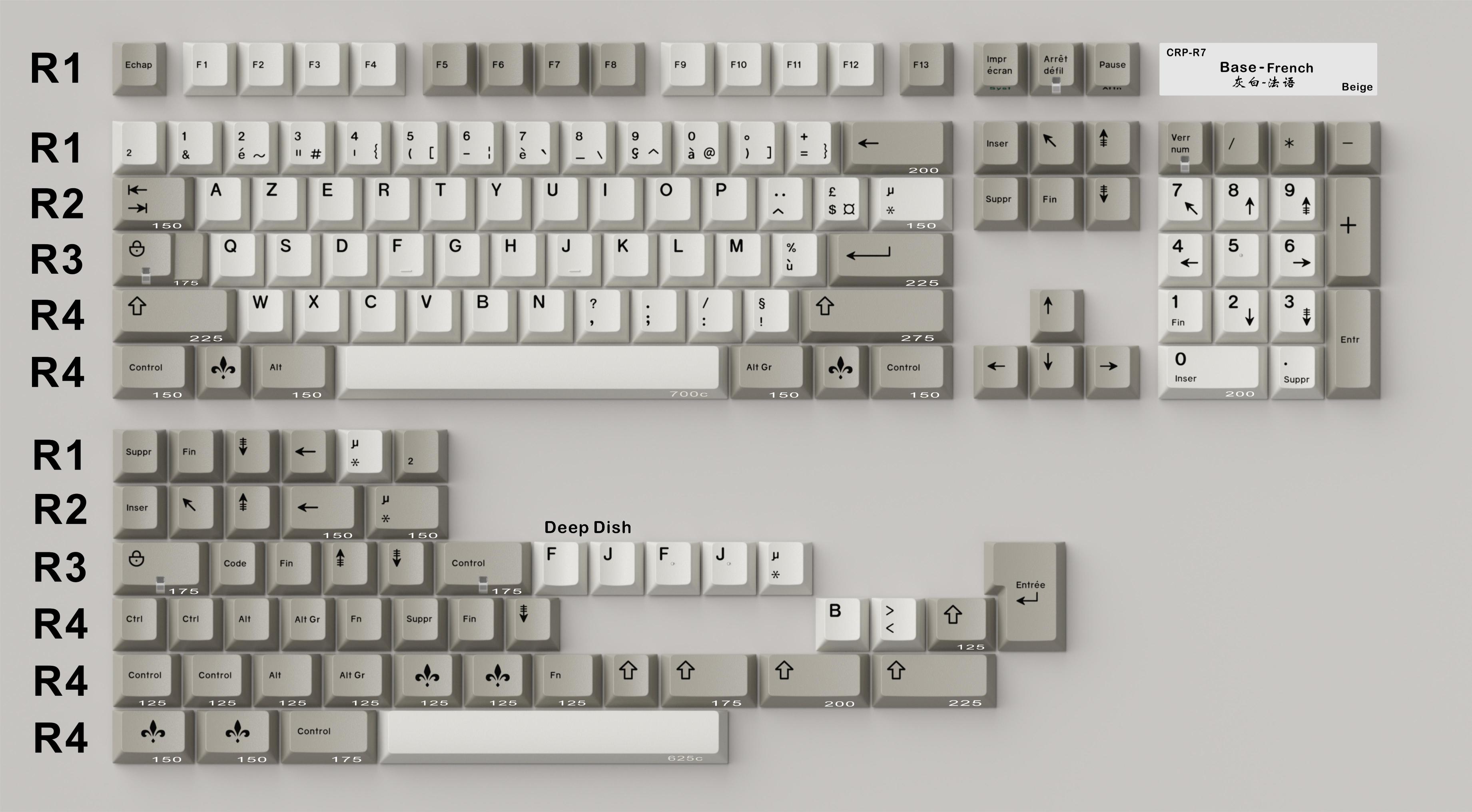 (Coming Soon) CRP r7