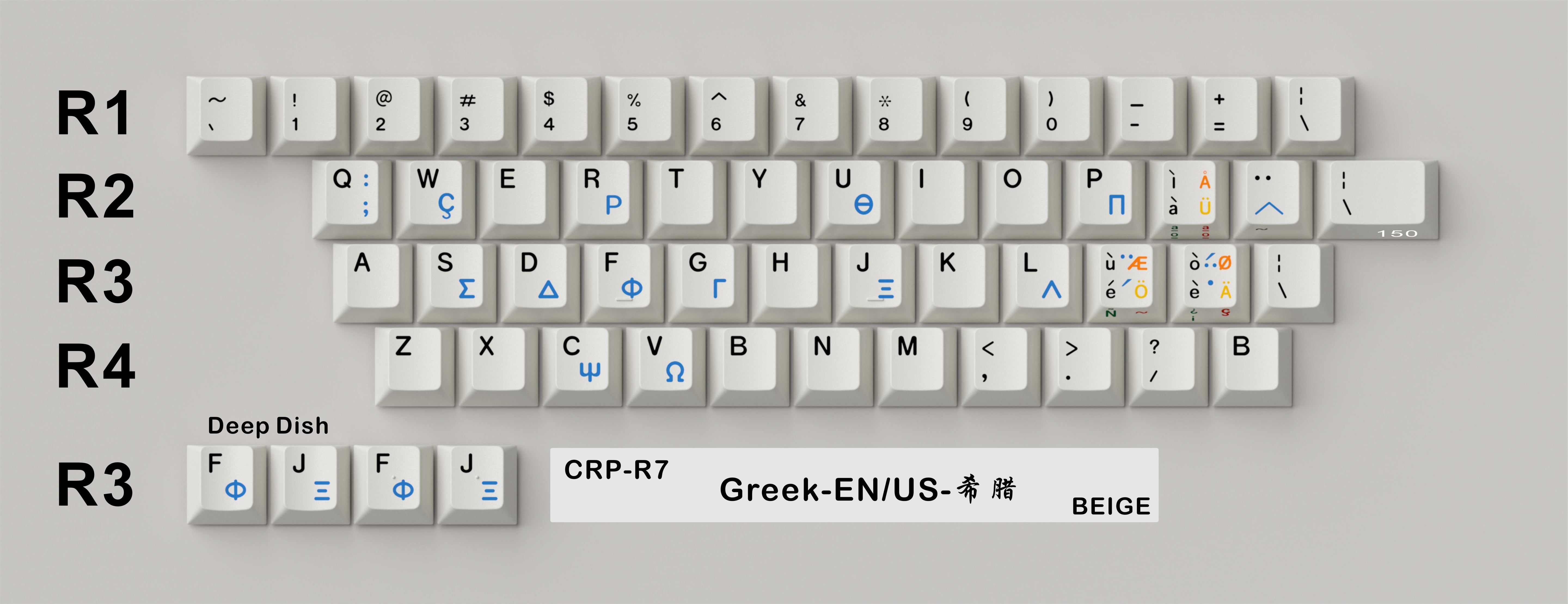 (Coming Soon) CRP r7