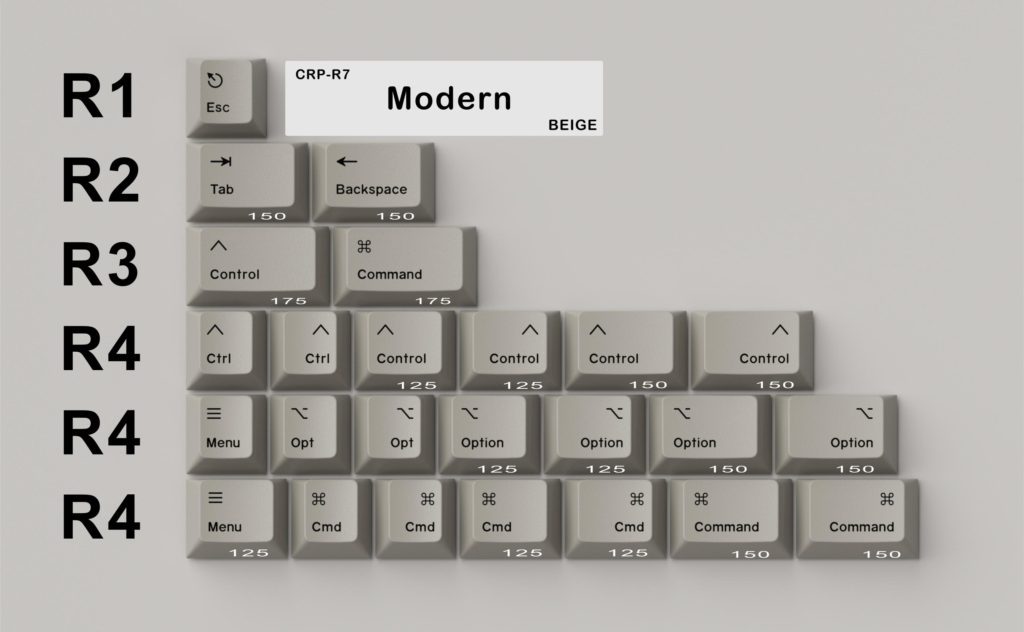 (Coming Soon) CRP r7