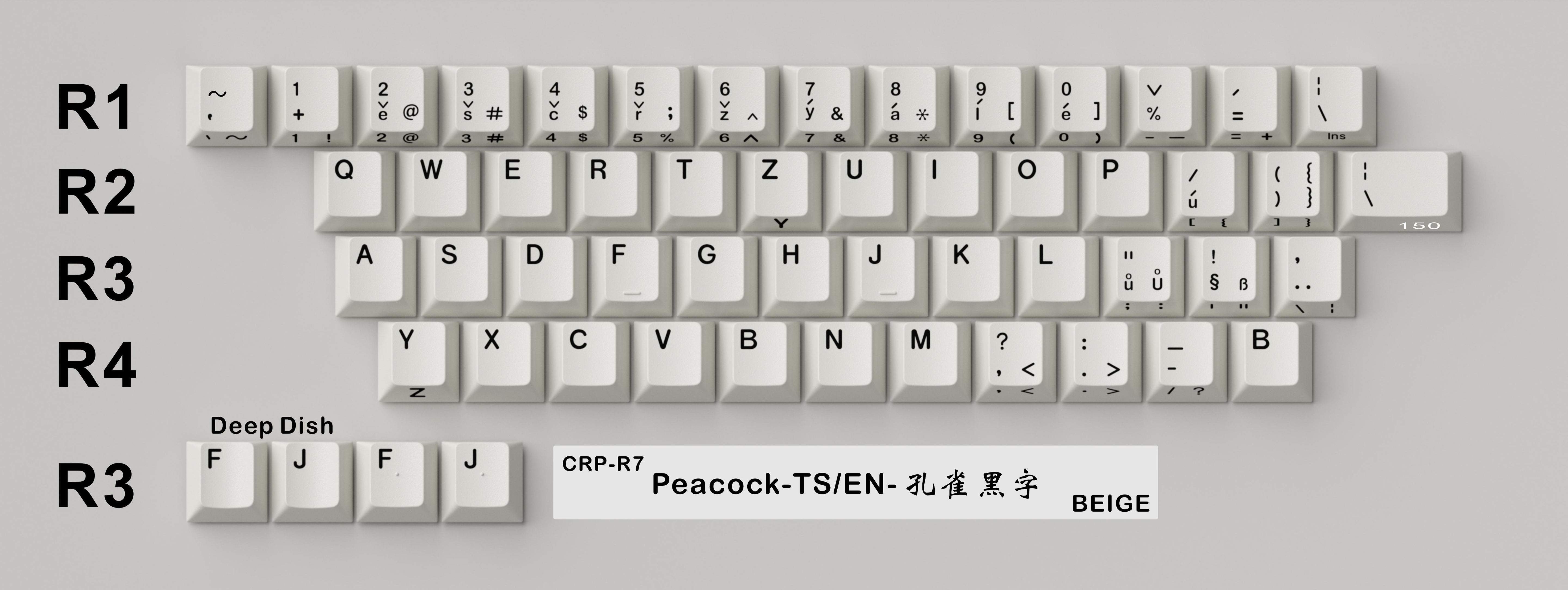 (Coming Soon) CRP r7