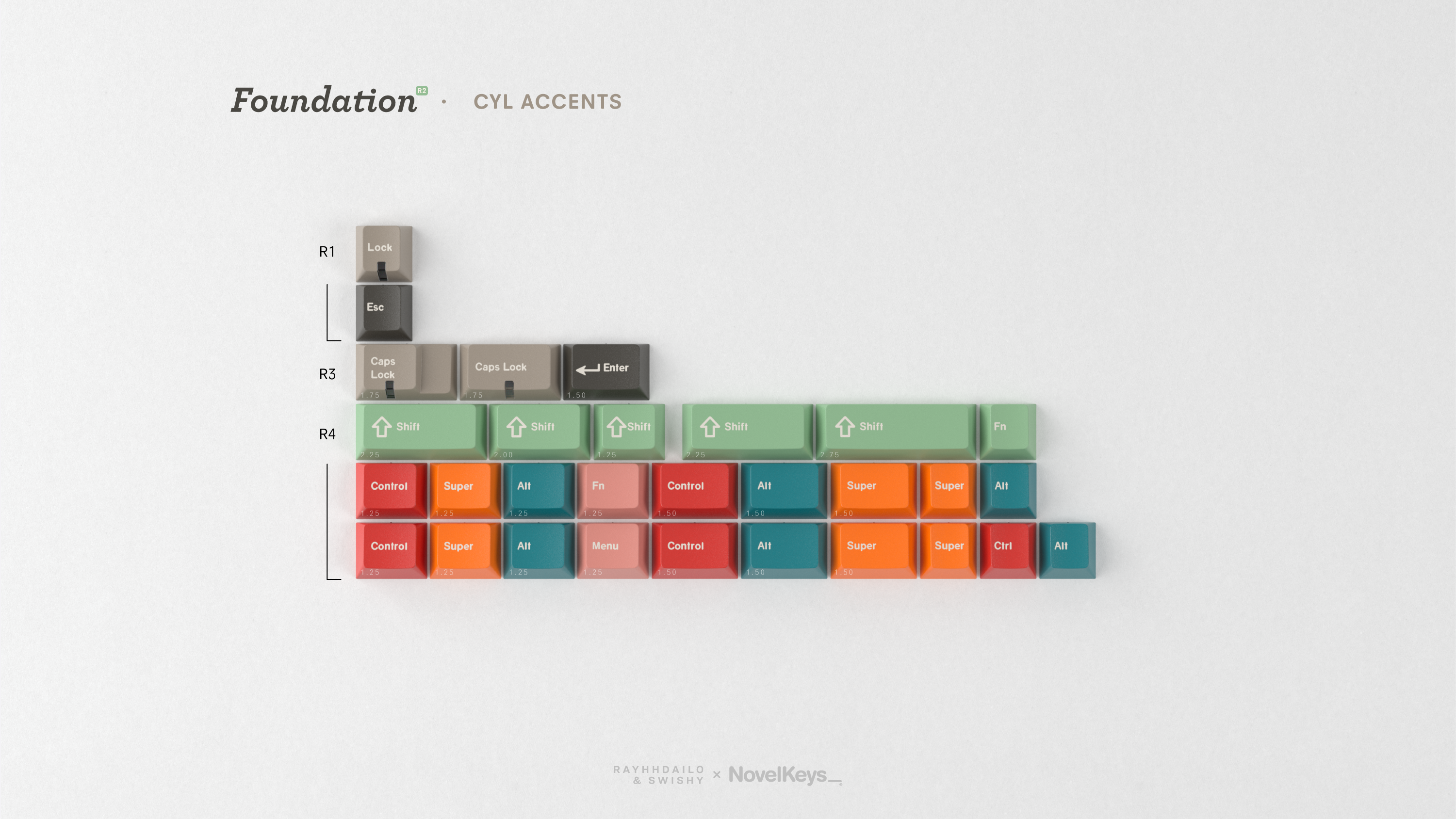 (Coming Soon) GMK CYL Foundation R2