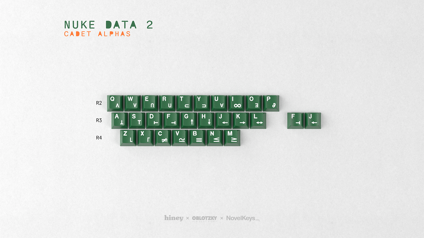 (In Stock) GMK CYL Nuclear Data R2 Keyset