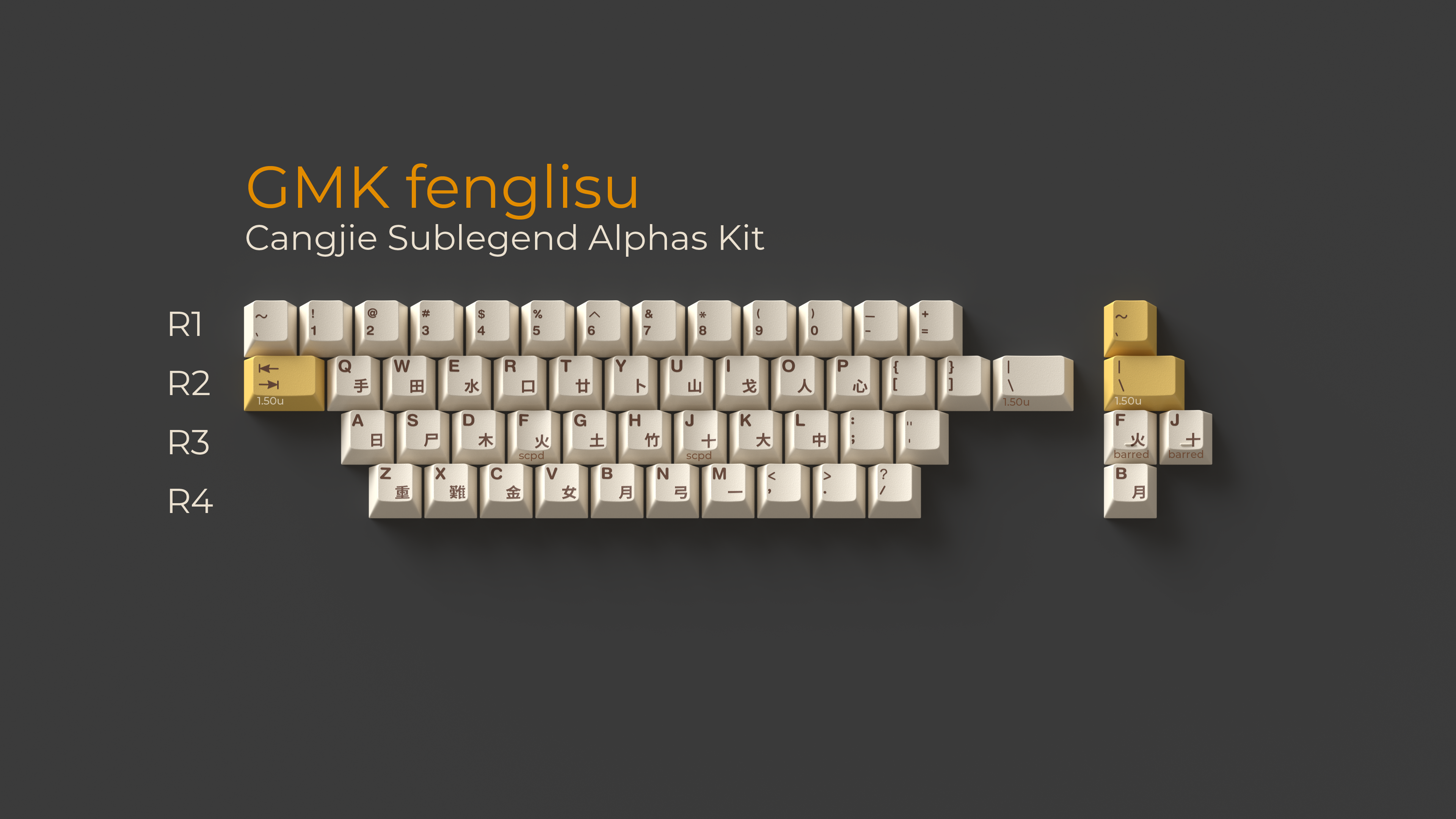 (In Stock) GMK Fenglisu Keyset