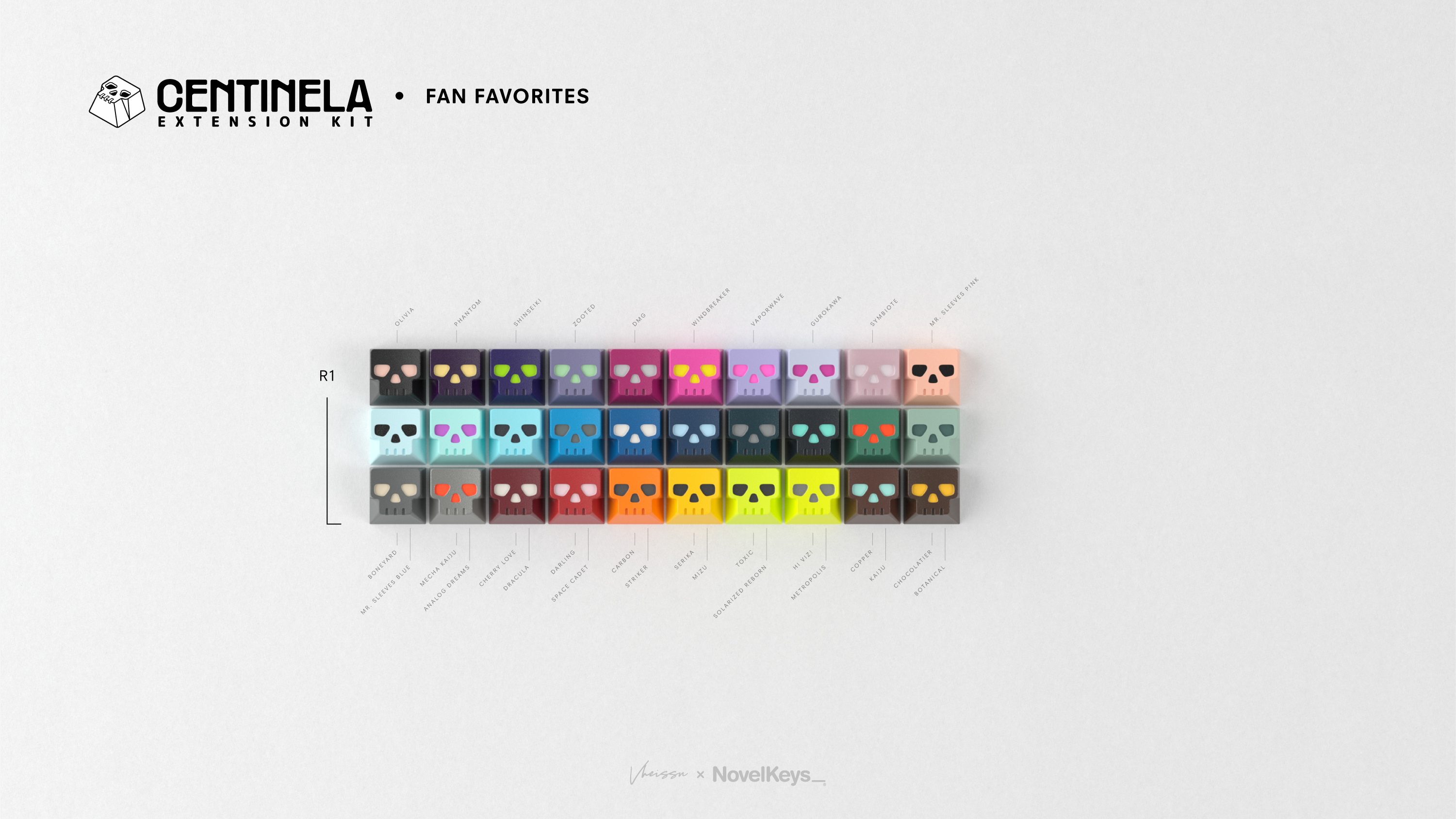 (Group Buy) GMK Centinela Extension Kit