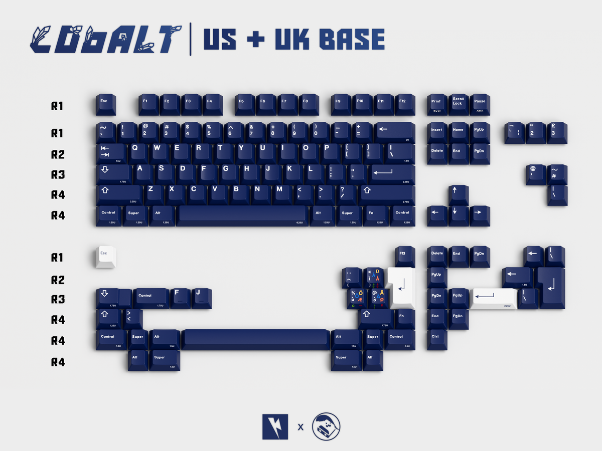 KKB Cobalt Keycap Set – KKB Cobalt - Base Kit including UKISO