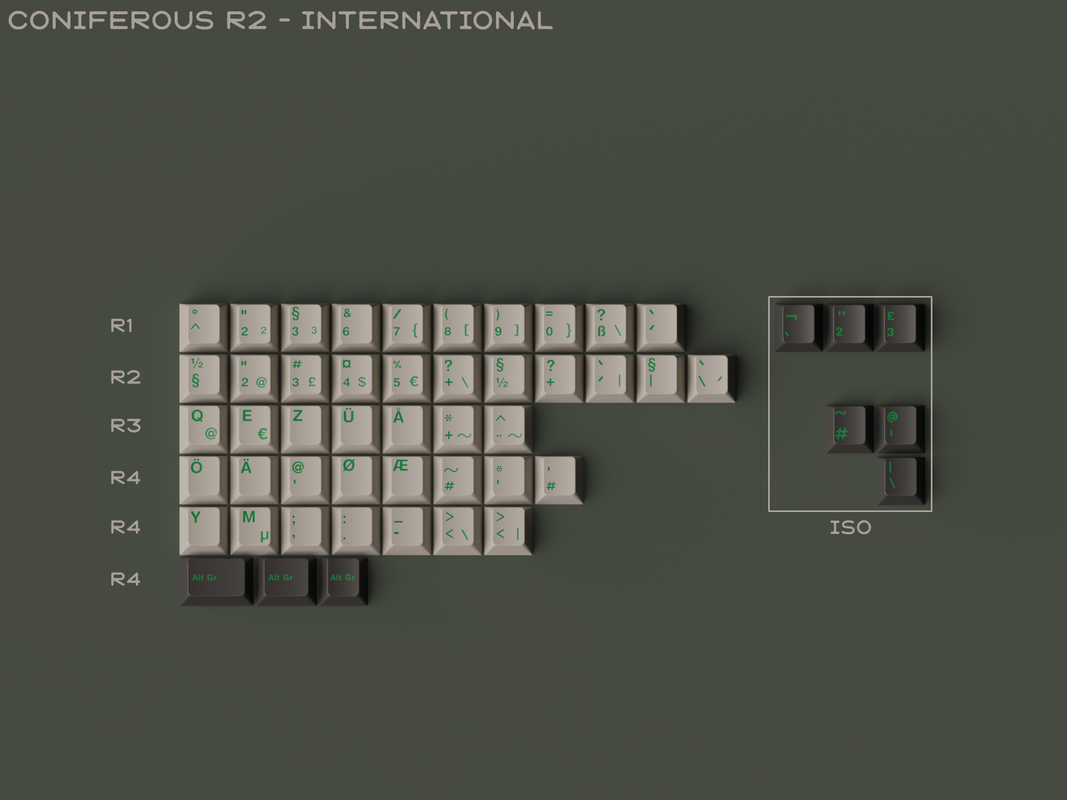 (Coming Soon) GMK CYL Coniferous R2