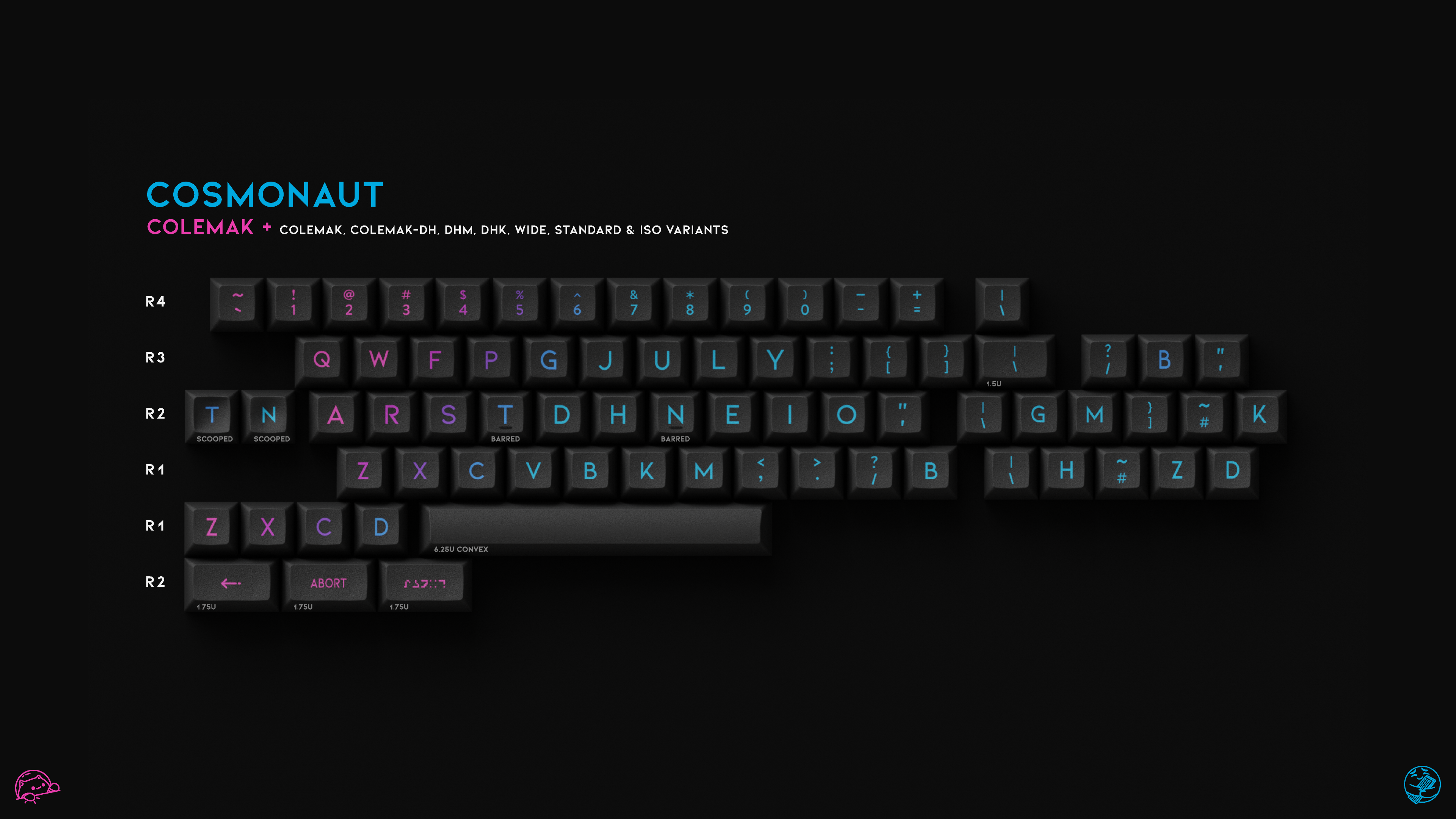 (In Stock) KAT Space Dust Keycaps