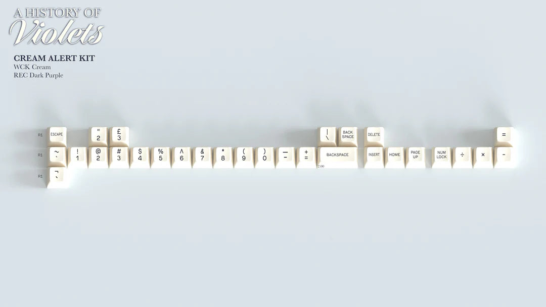 (Pre-Order) SA A History of Violets Keycaps