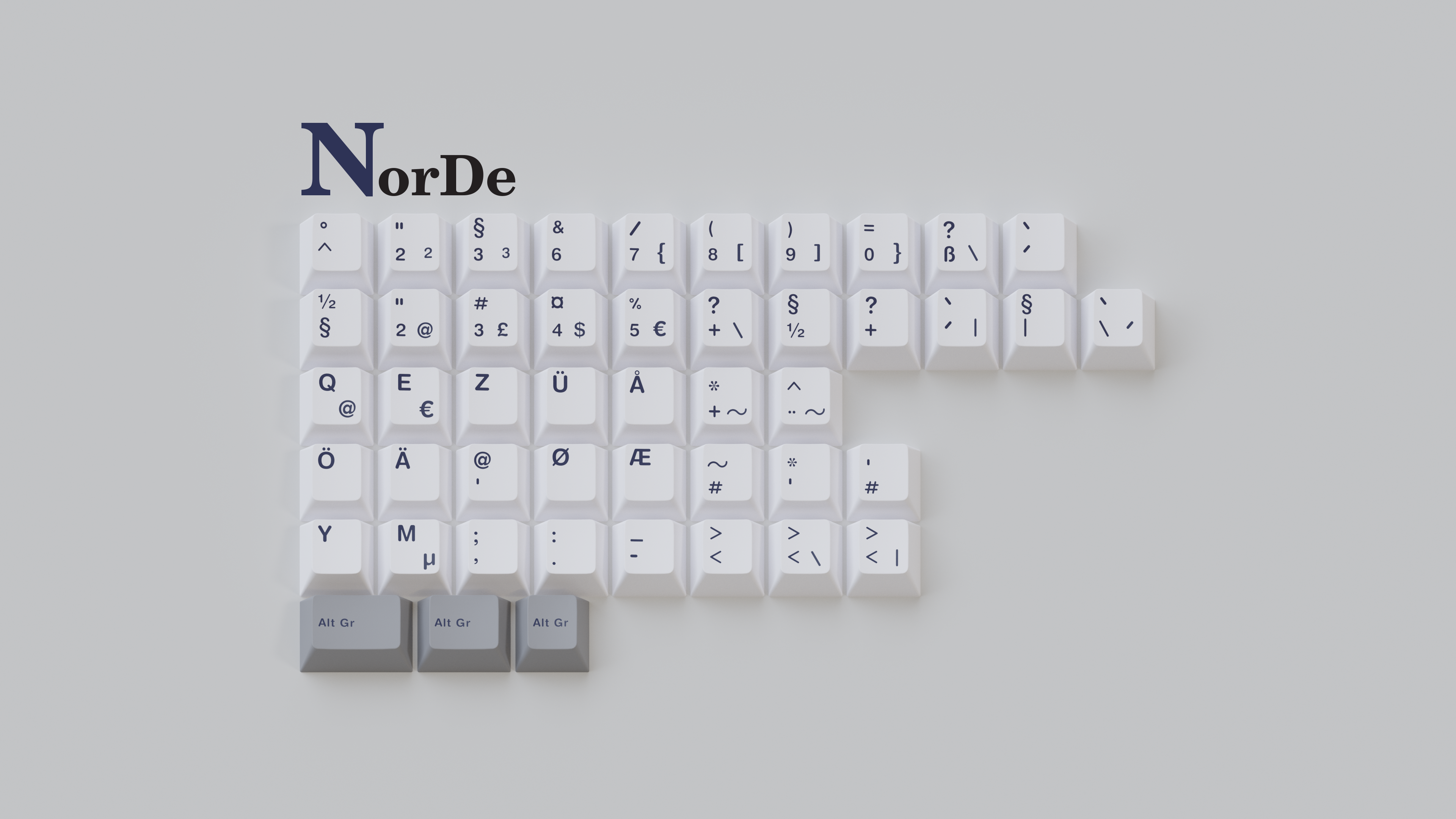 (In Stock) MW Cultured Keyset