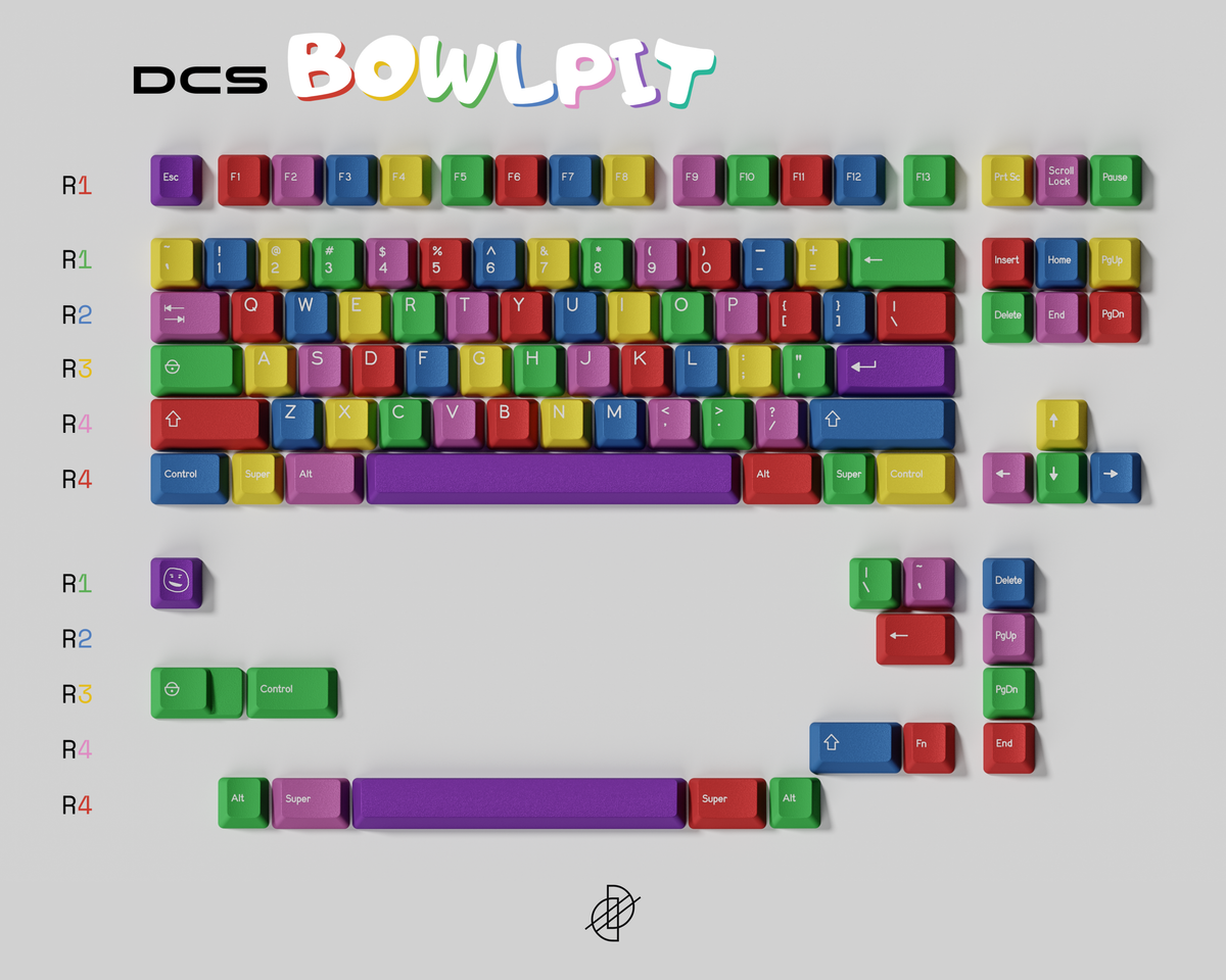(Group Buy) DCS Bowl Pit