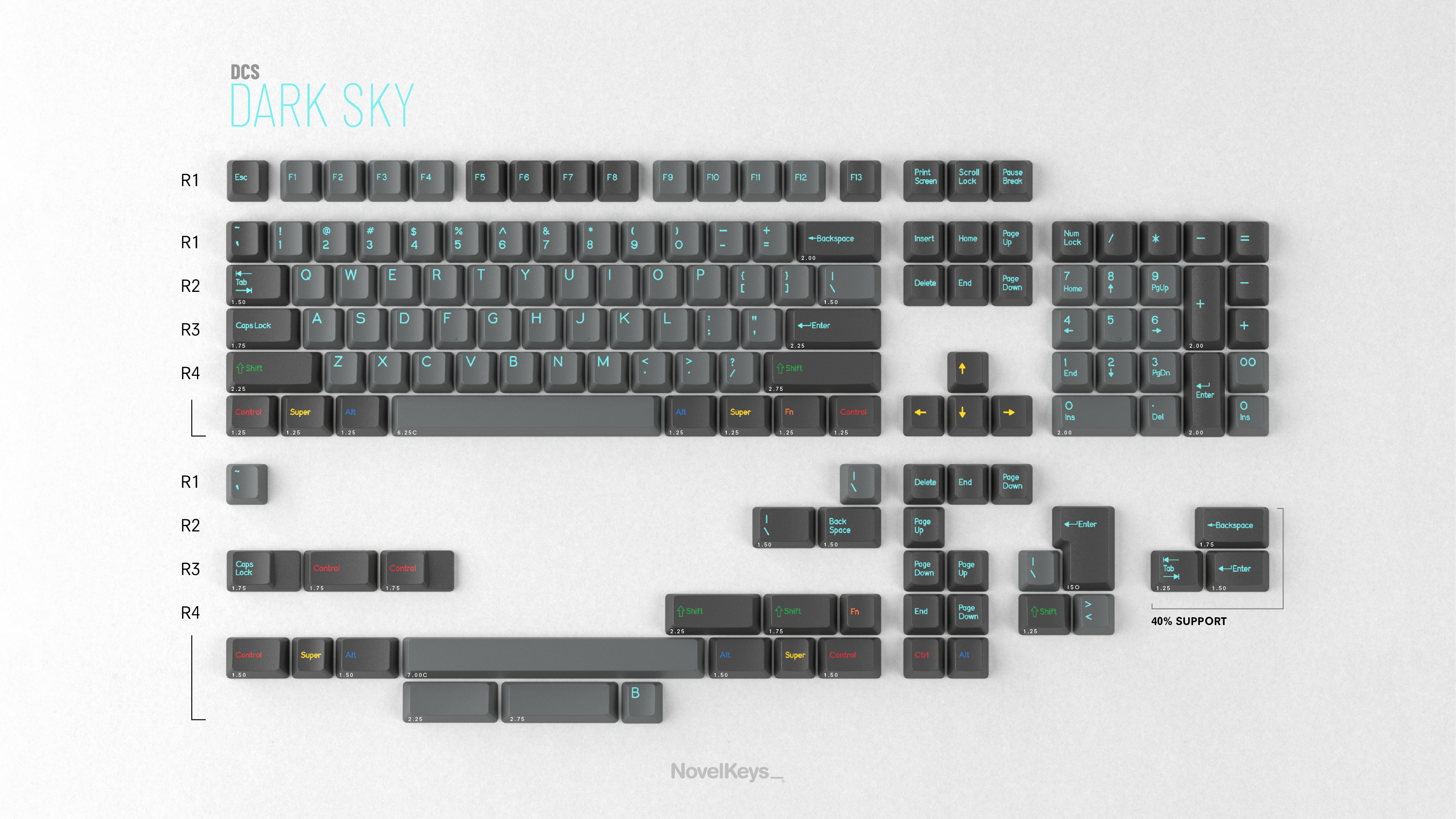 (In Stock) DCS Dark Sky Keycaps