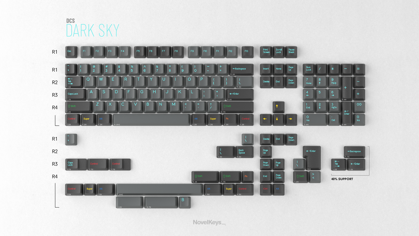
                  
                    (In Stock) DCS Dark Sky Keycaps
                  
                