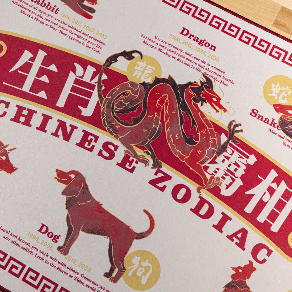 (Group Buy) Chinese Zodiac Deskmats