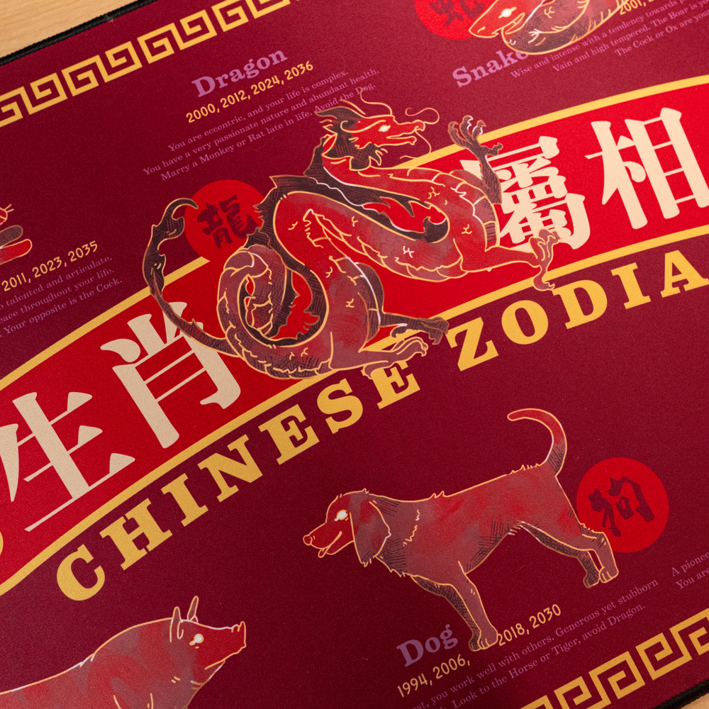 (Group Buy) Chinese Zodiac Deskmats