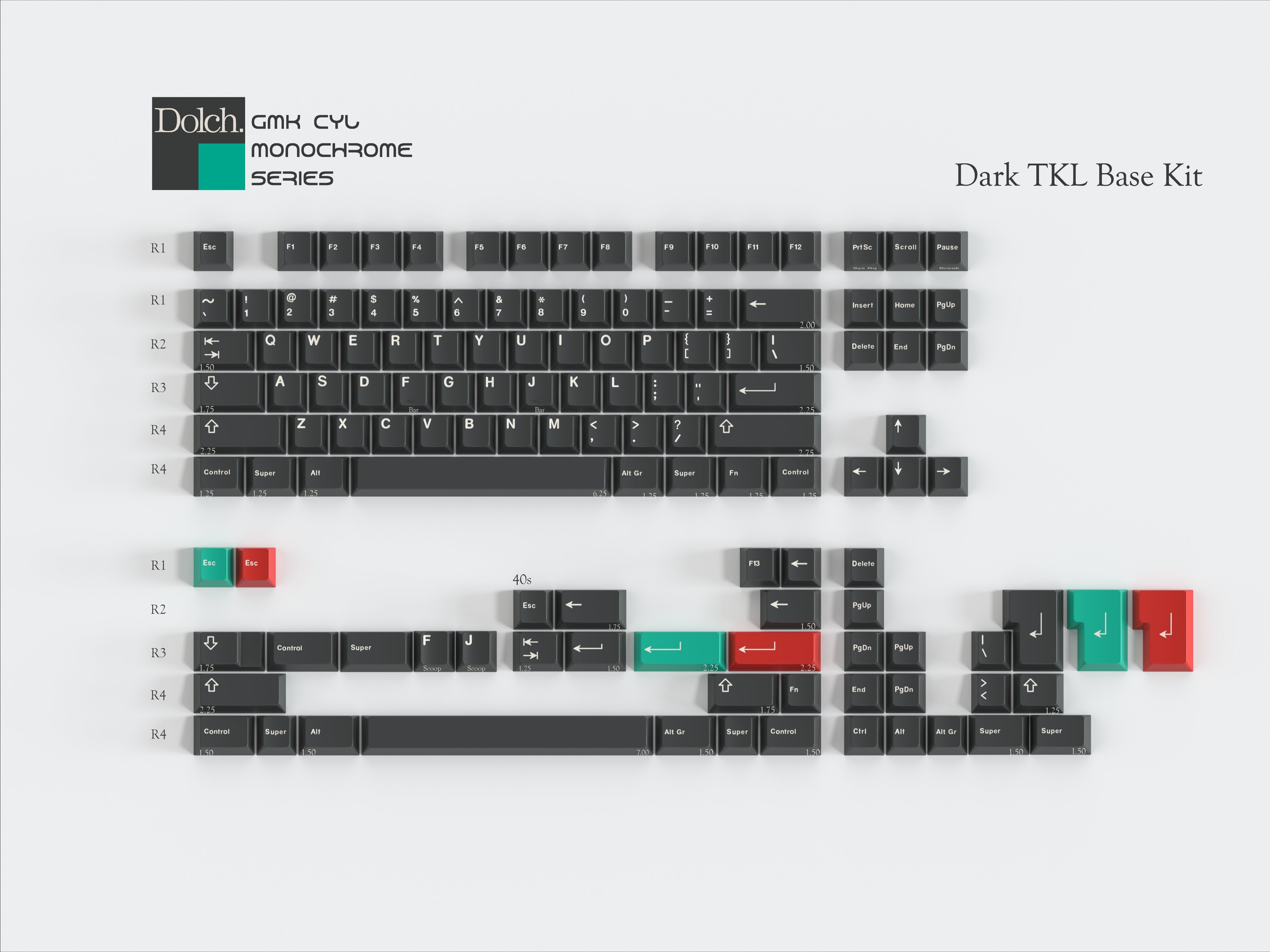 (Pre Order) GMK CYL Monochrome Dolch