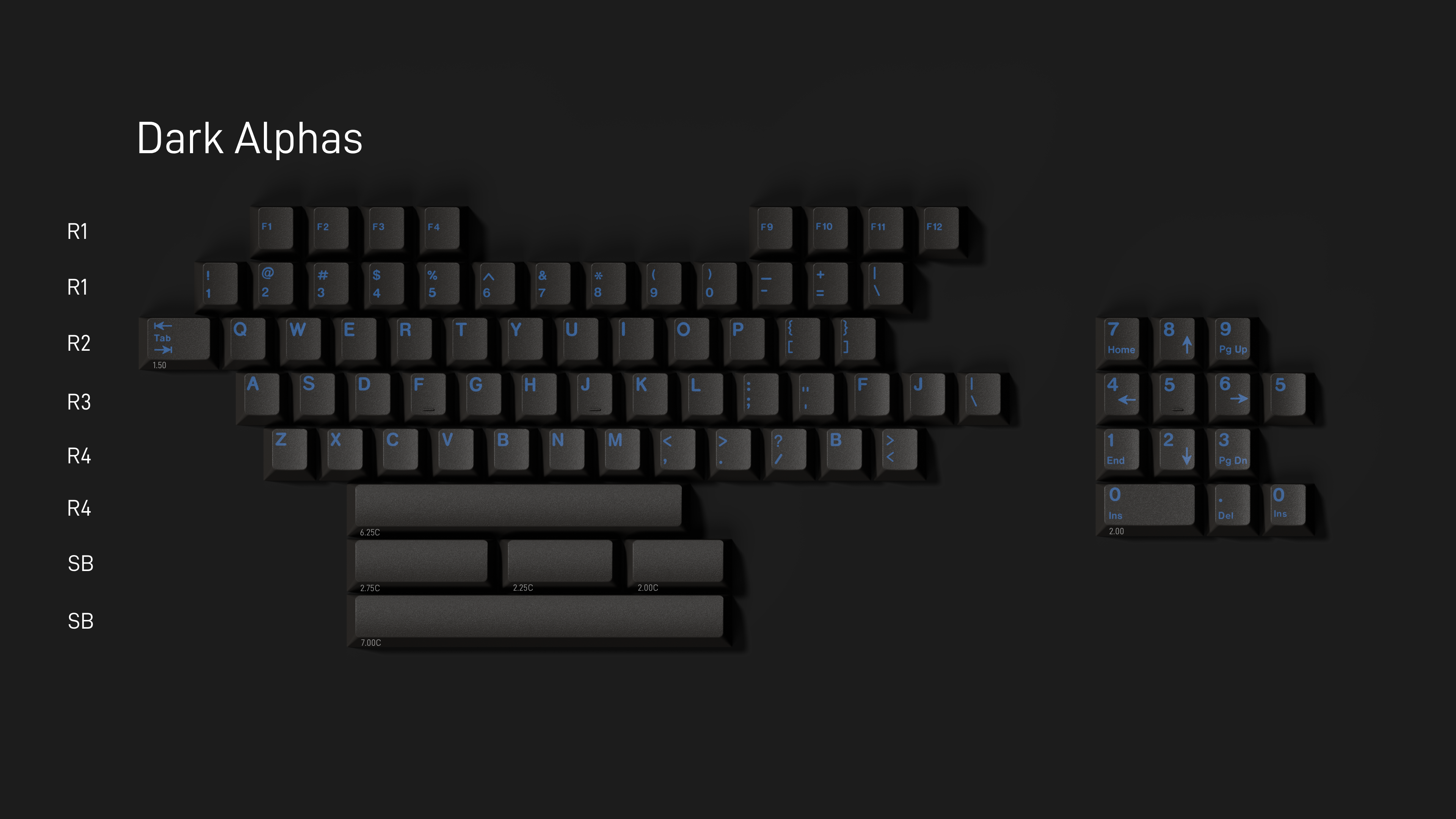 (Coming Soon) GMK CYL Splash