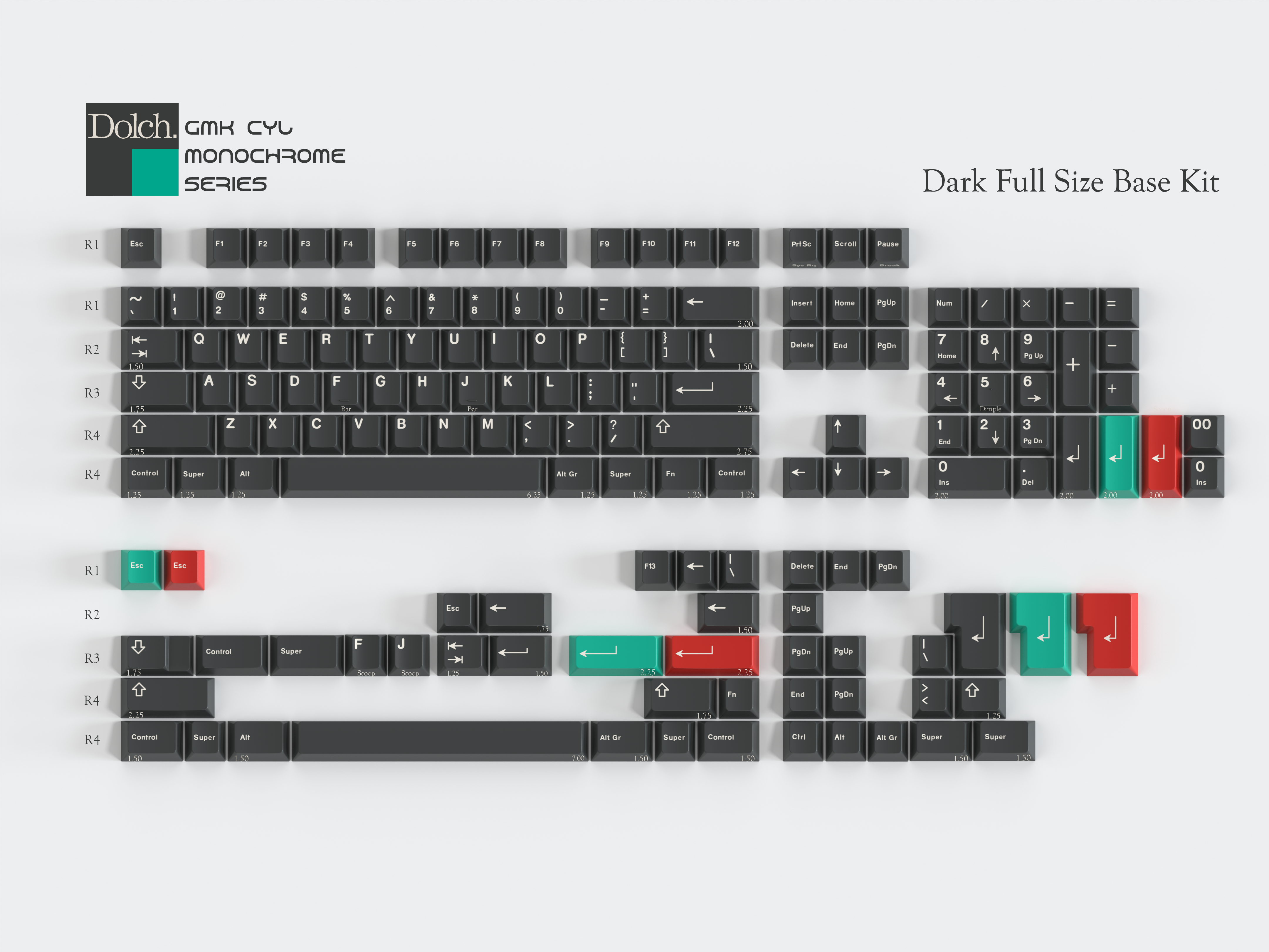 (Pre Order) GMK CYL Monochrome Dolch