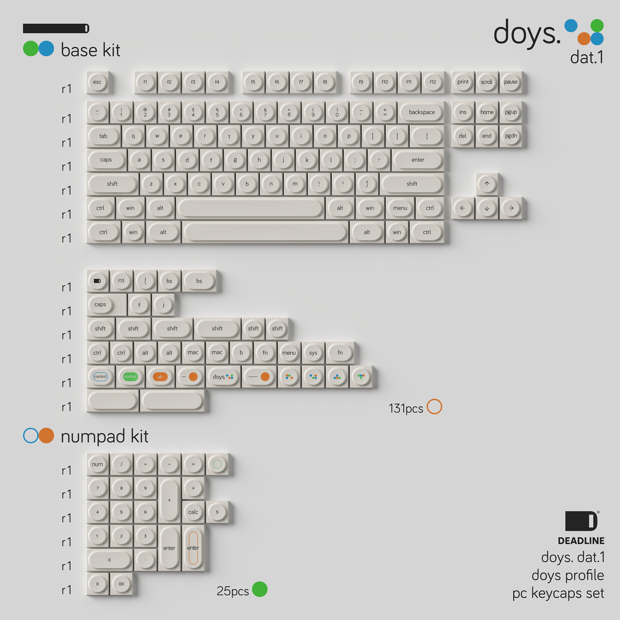 (In Stock) Doys Dat.1 Keycaps