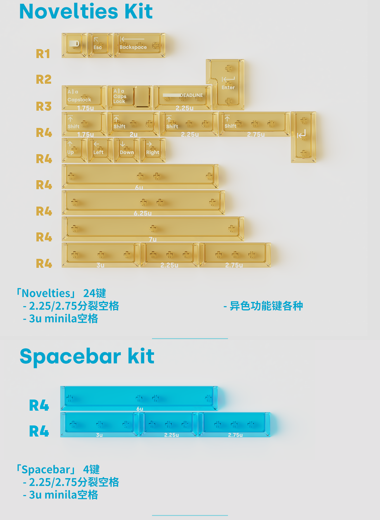 (Group Buy) Deadline Air-Wave Keycaps