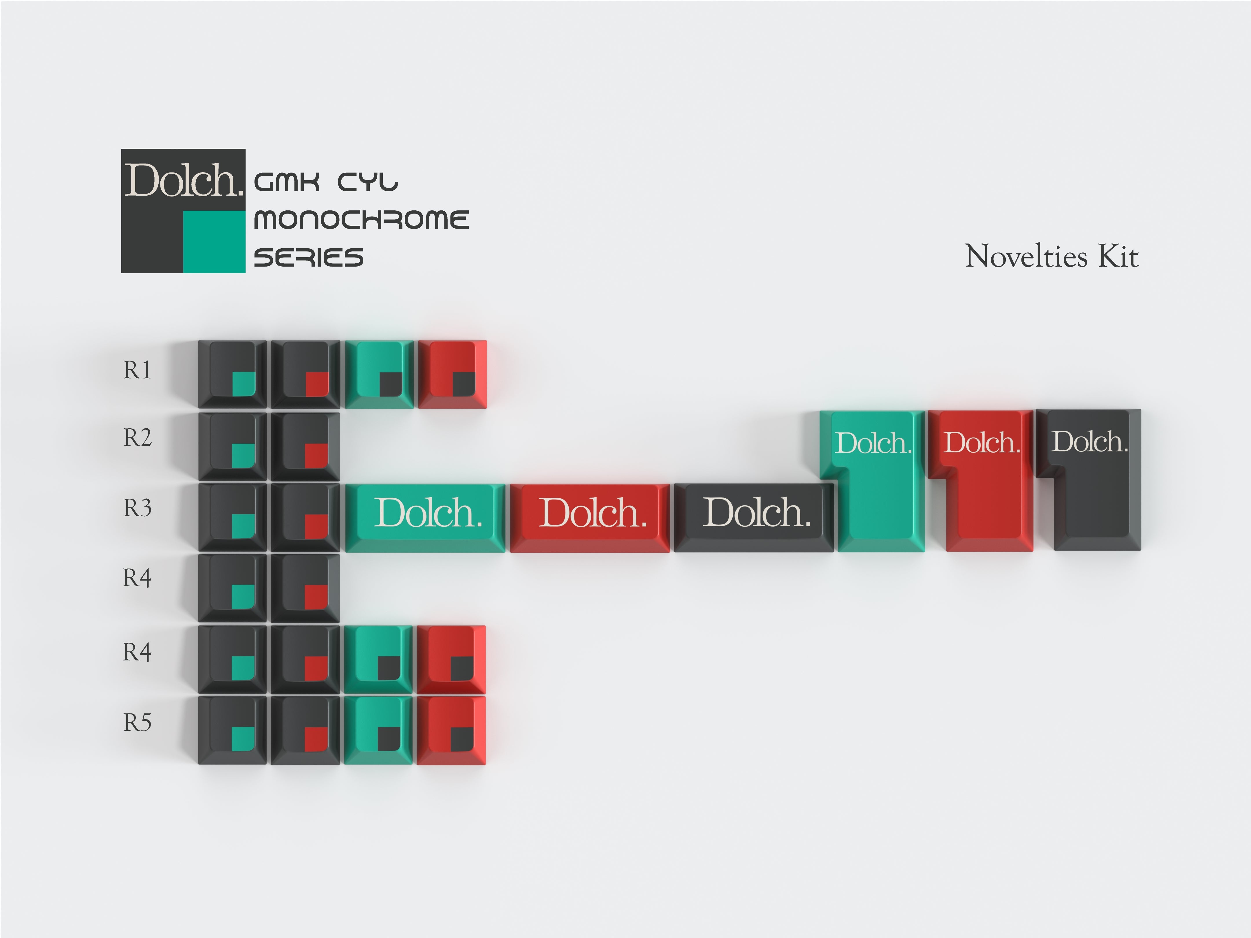 (Pre Order) GMK CYL Monochrome Dolch