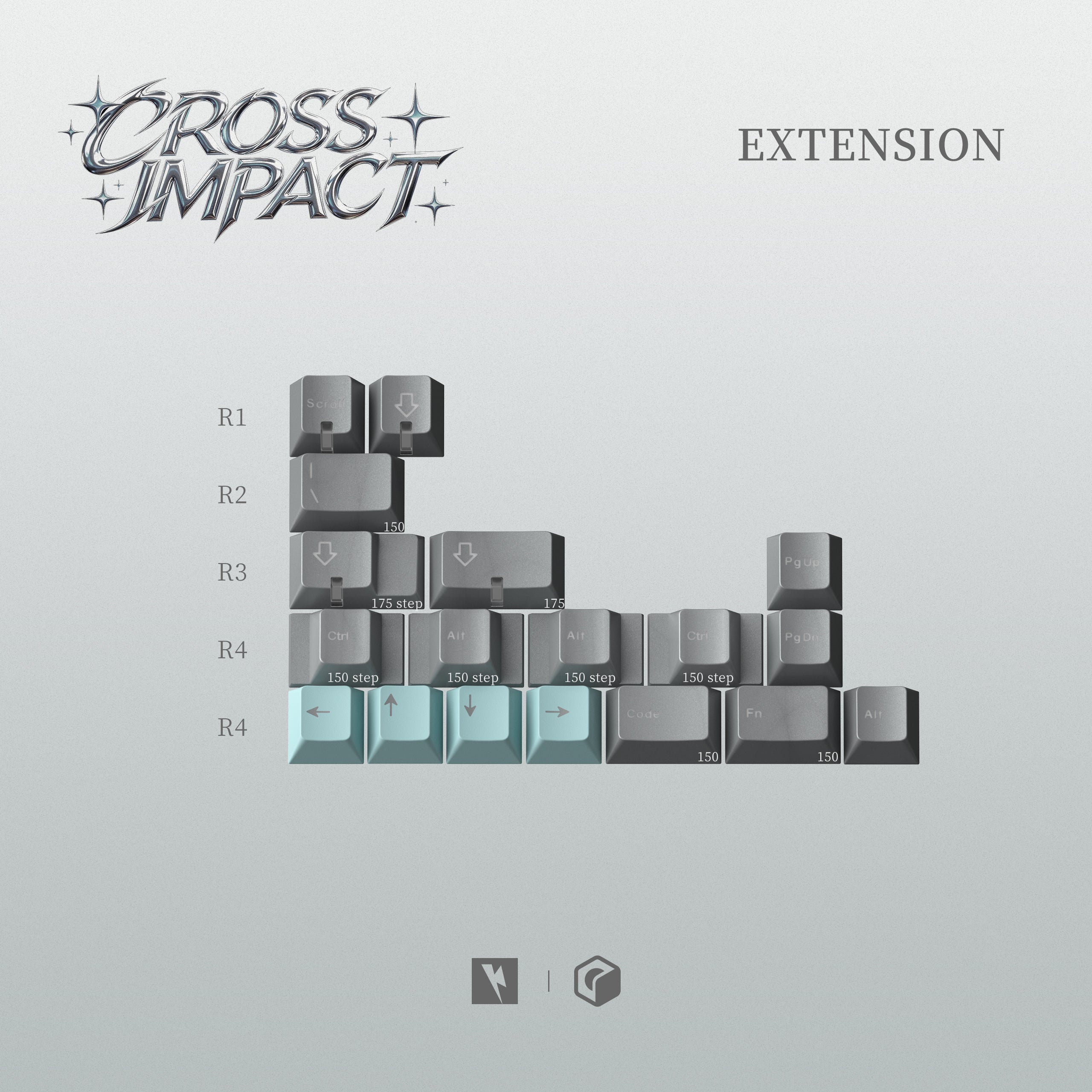 (Group Buy) KKB Cross Impact