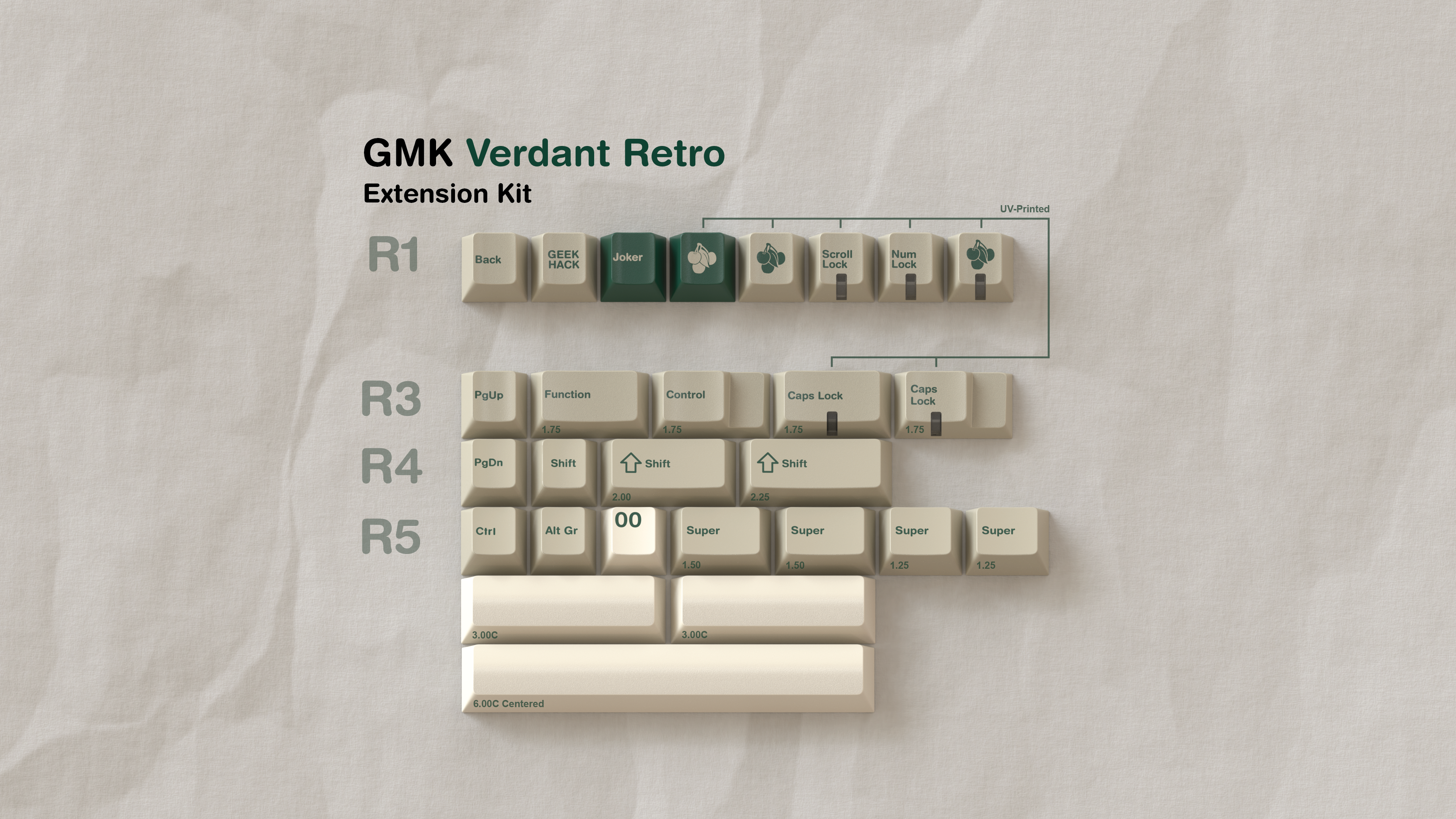 (Group Buy) GMK Verdant Retro