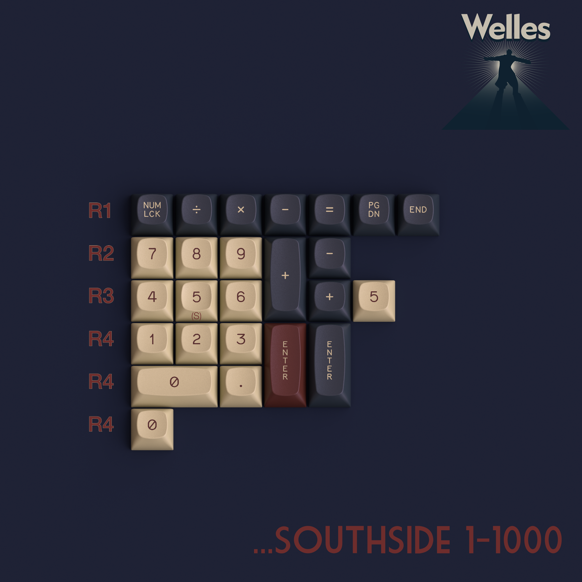 (Group Buy) GMK MTNU Welles