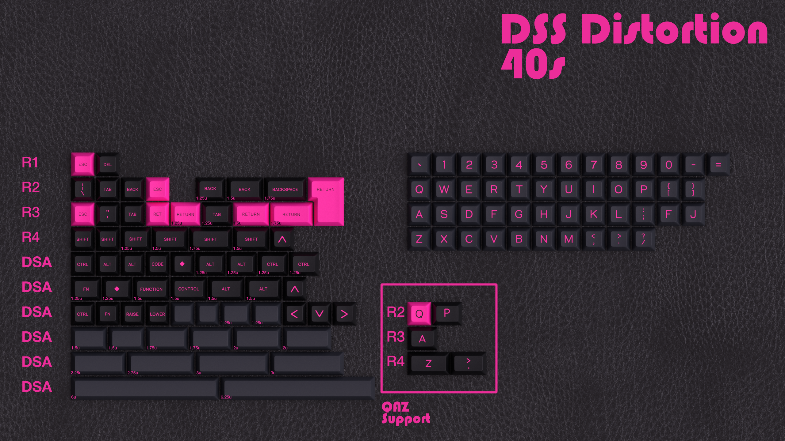 (Coming Soon) DSS Distortion