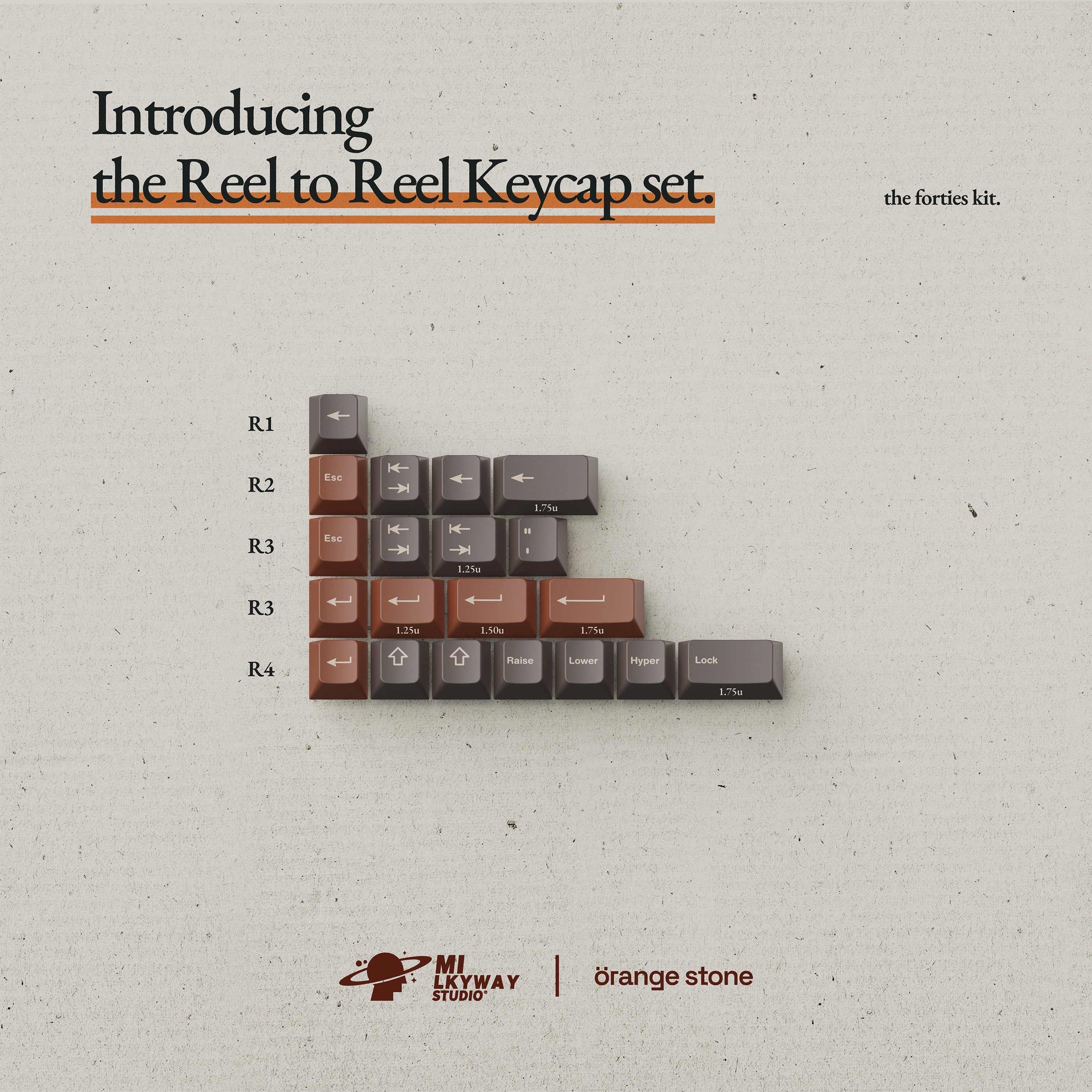 (Pre-Order) MW Reel to Reel Keycaps