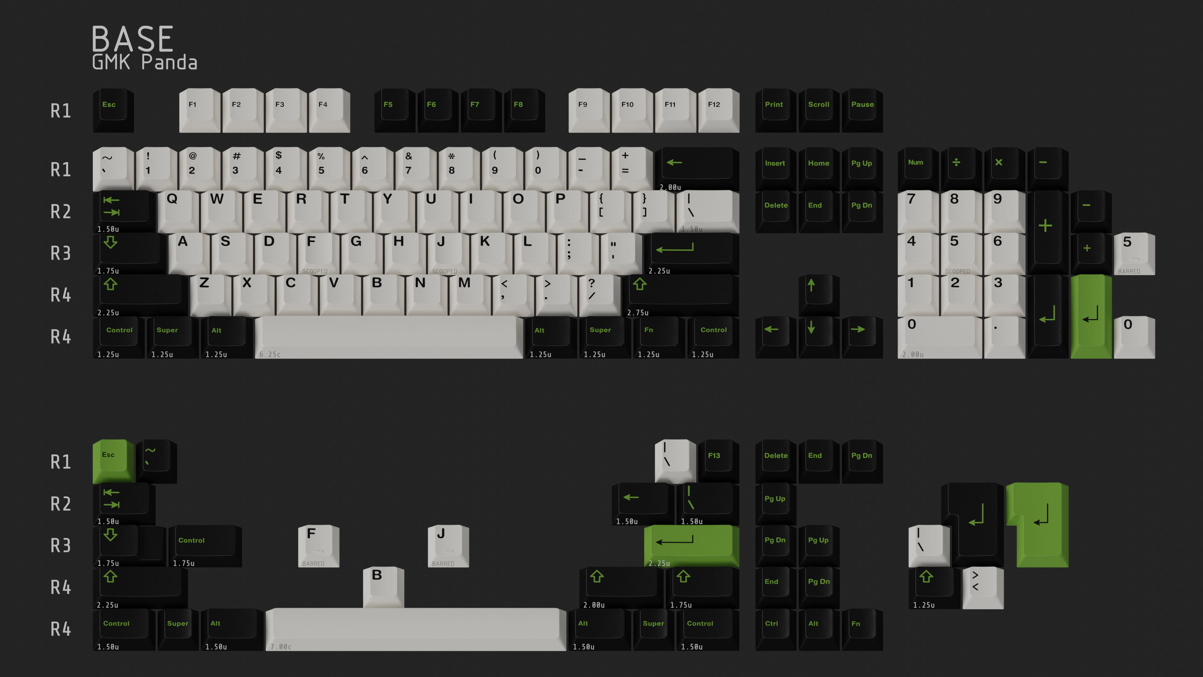 (In Stock) GMK Panda Keyset