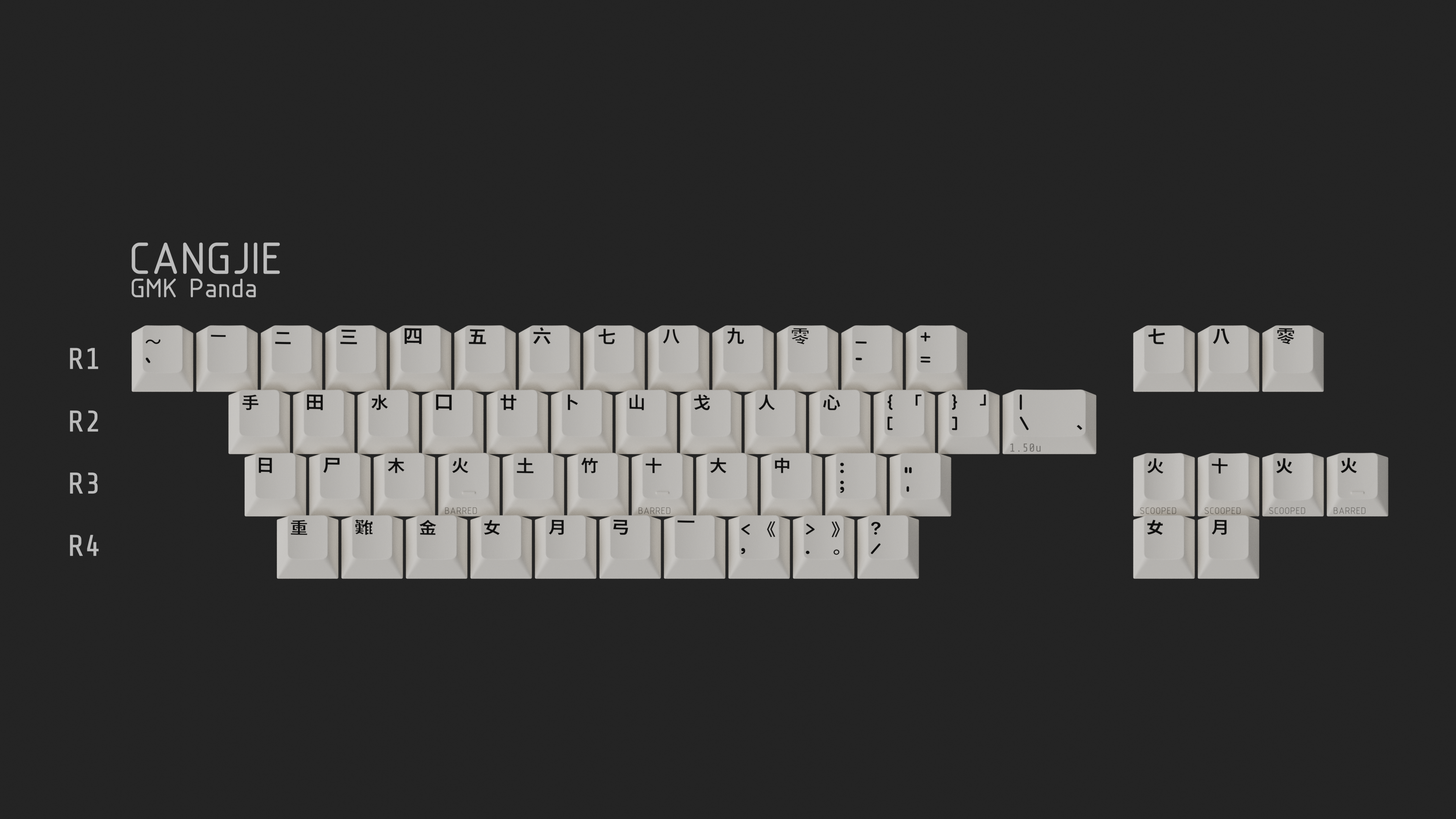 (In Stock) GMK Panda Keyset