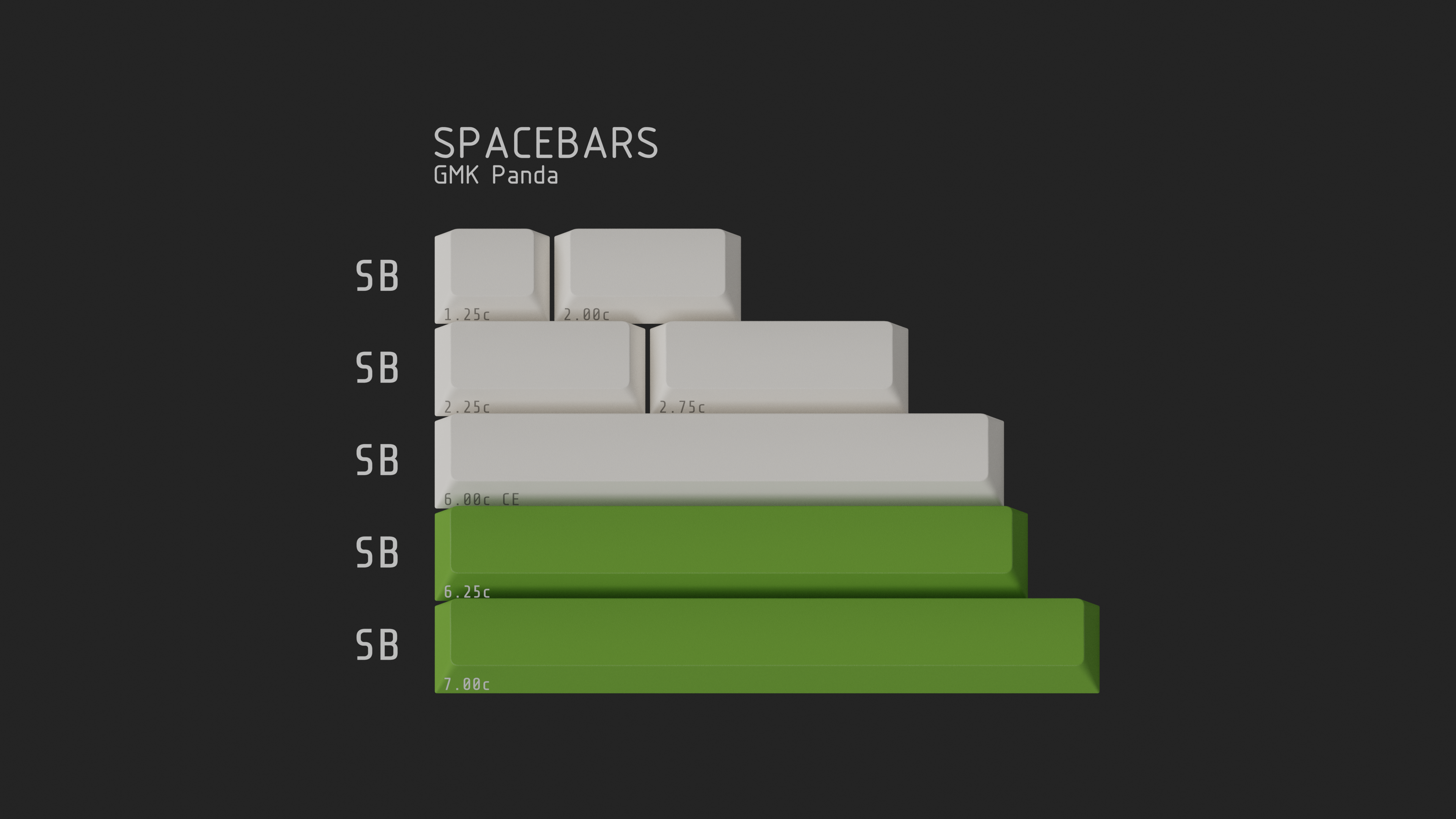 (In Stock) GMK Panda Keyset