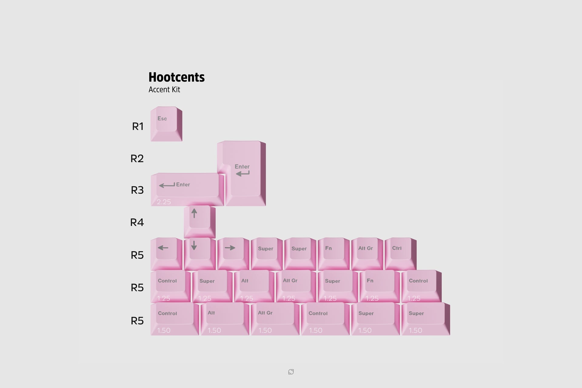 (In Stock) GMK Hooty Keyset