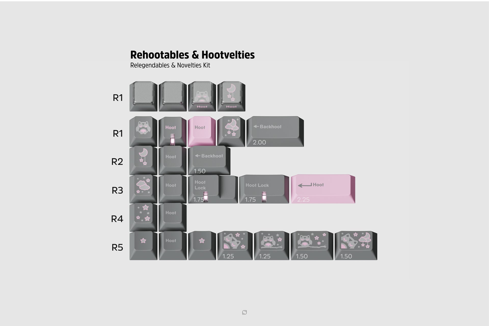 (In Stock) GMK Hooty Keyset