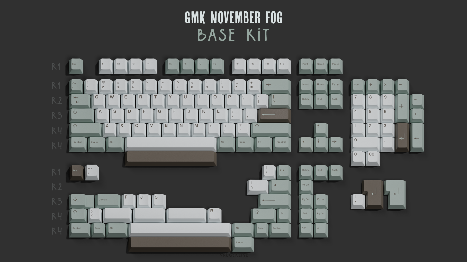 (In Stock) GMK November Fog Keyset