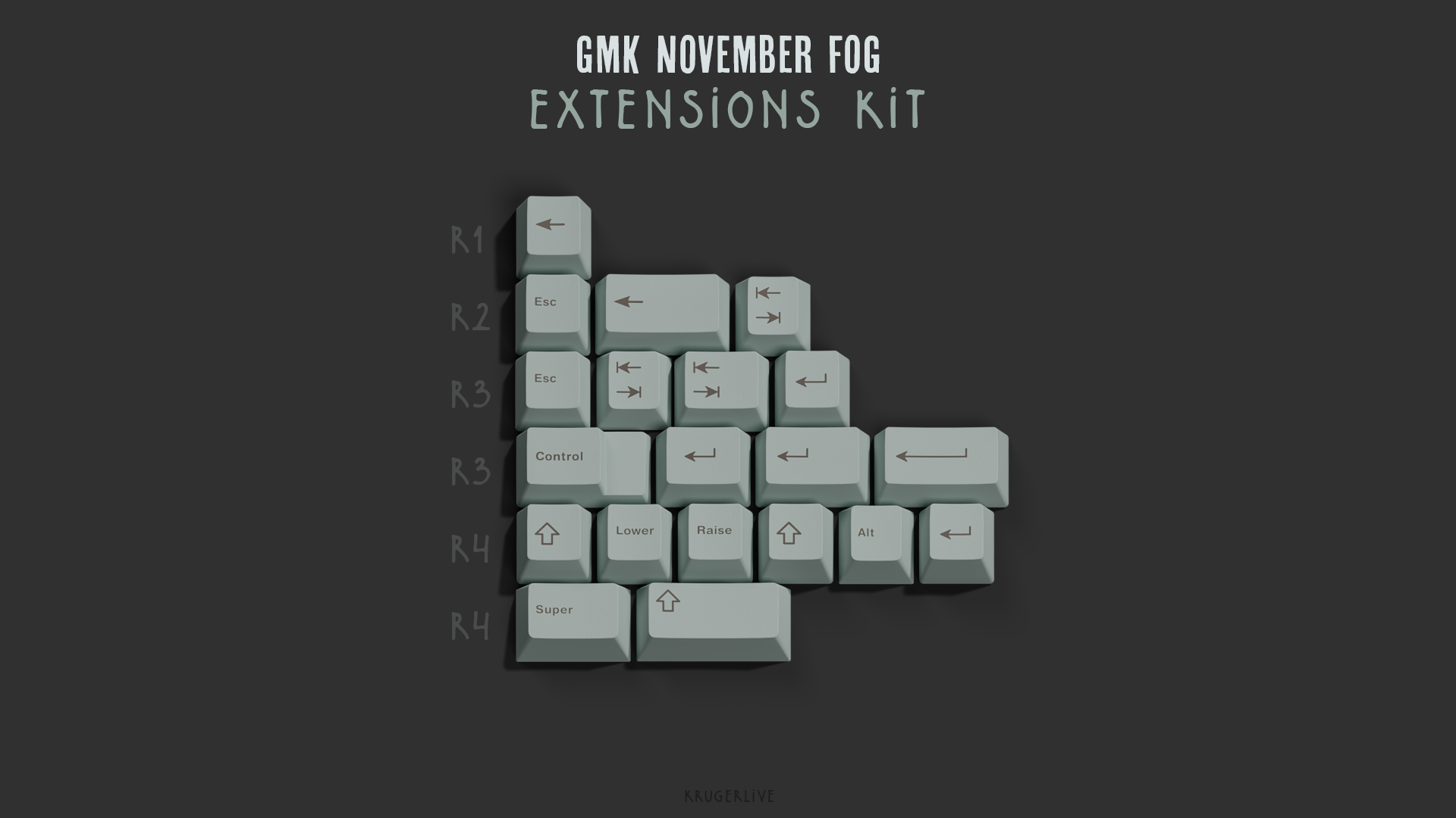 (In Stock) GMK November Fog Keyset